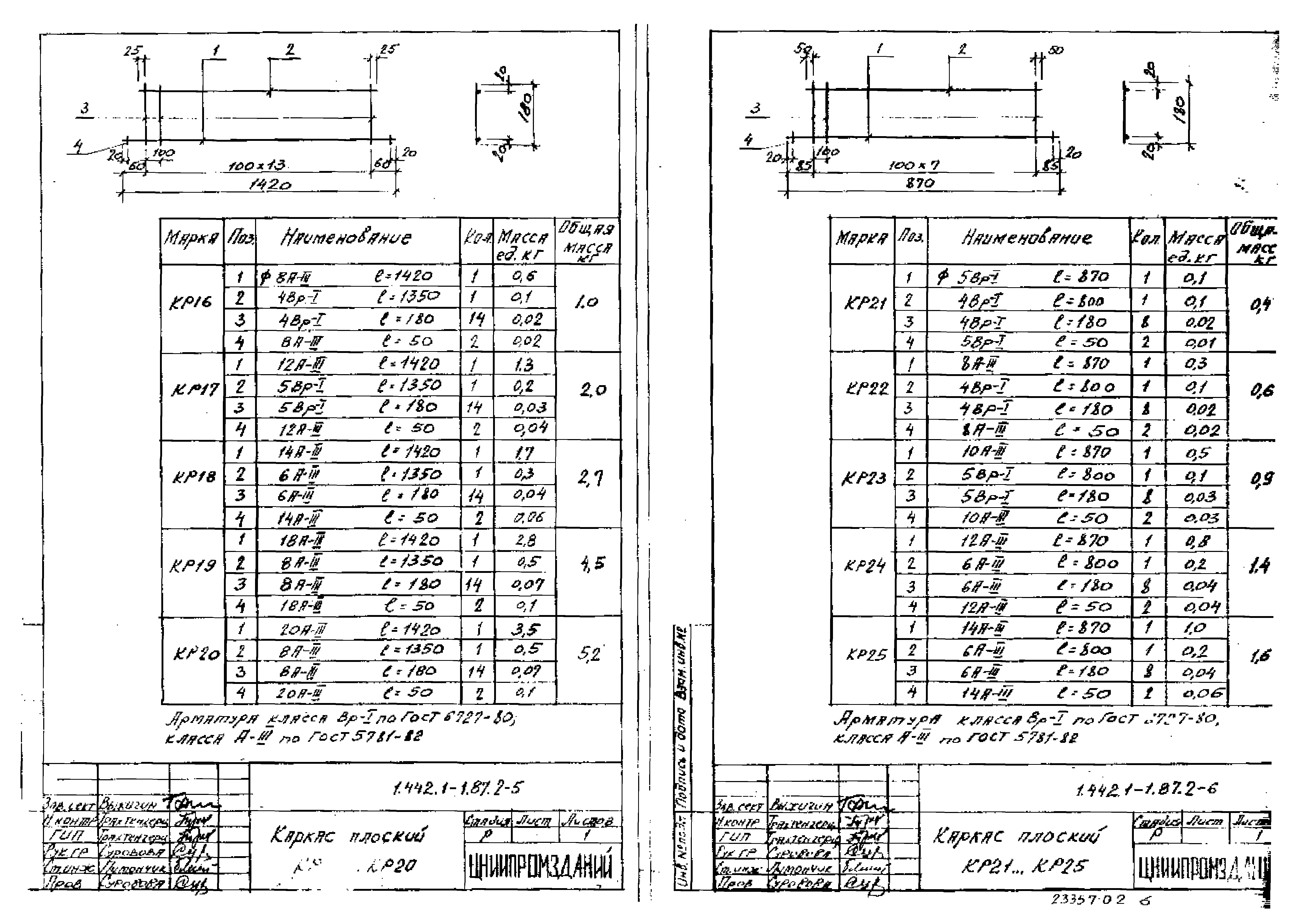 Серия 1.442.1-1.87