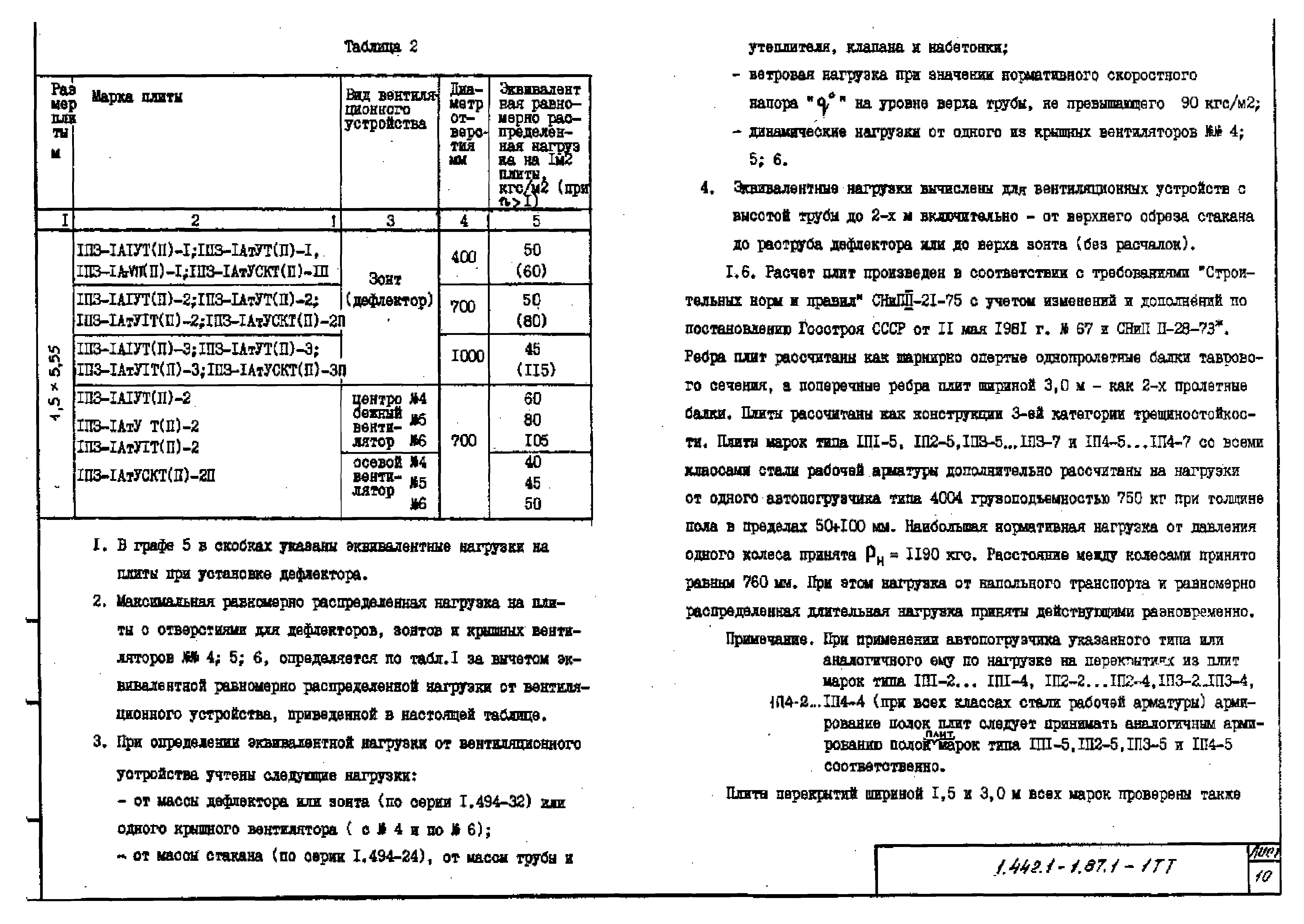 Серия 1.442.1-1.87