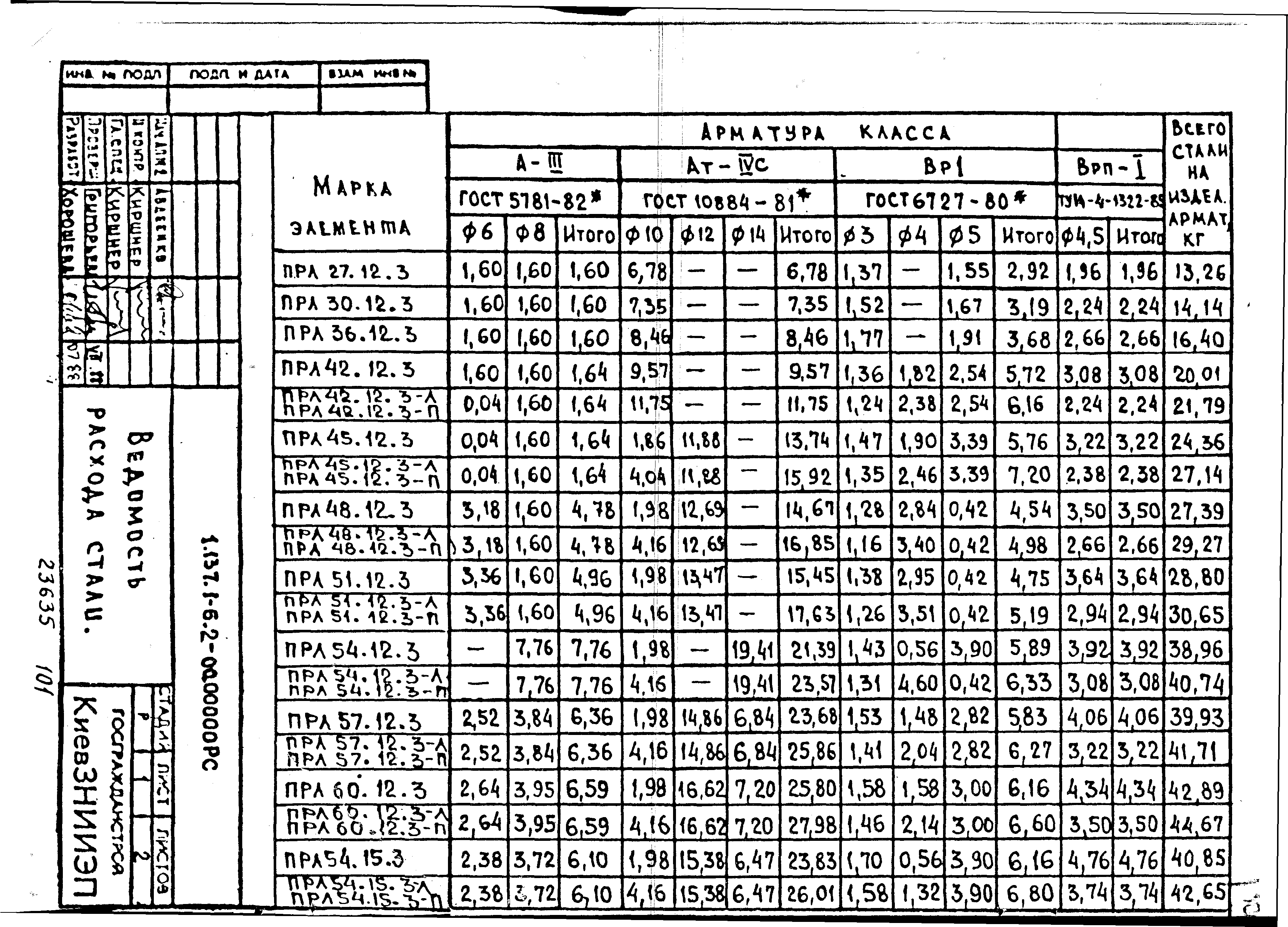 Серия 1.137.1-6