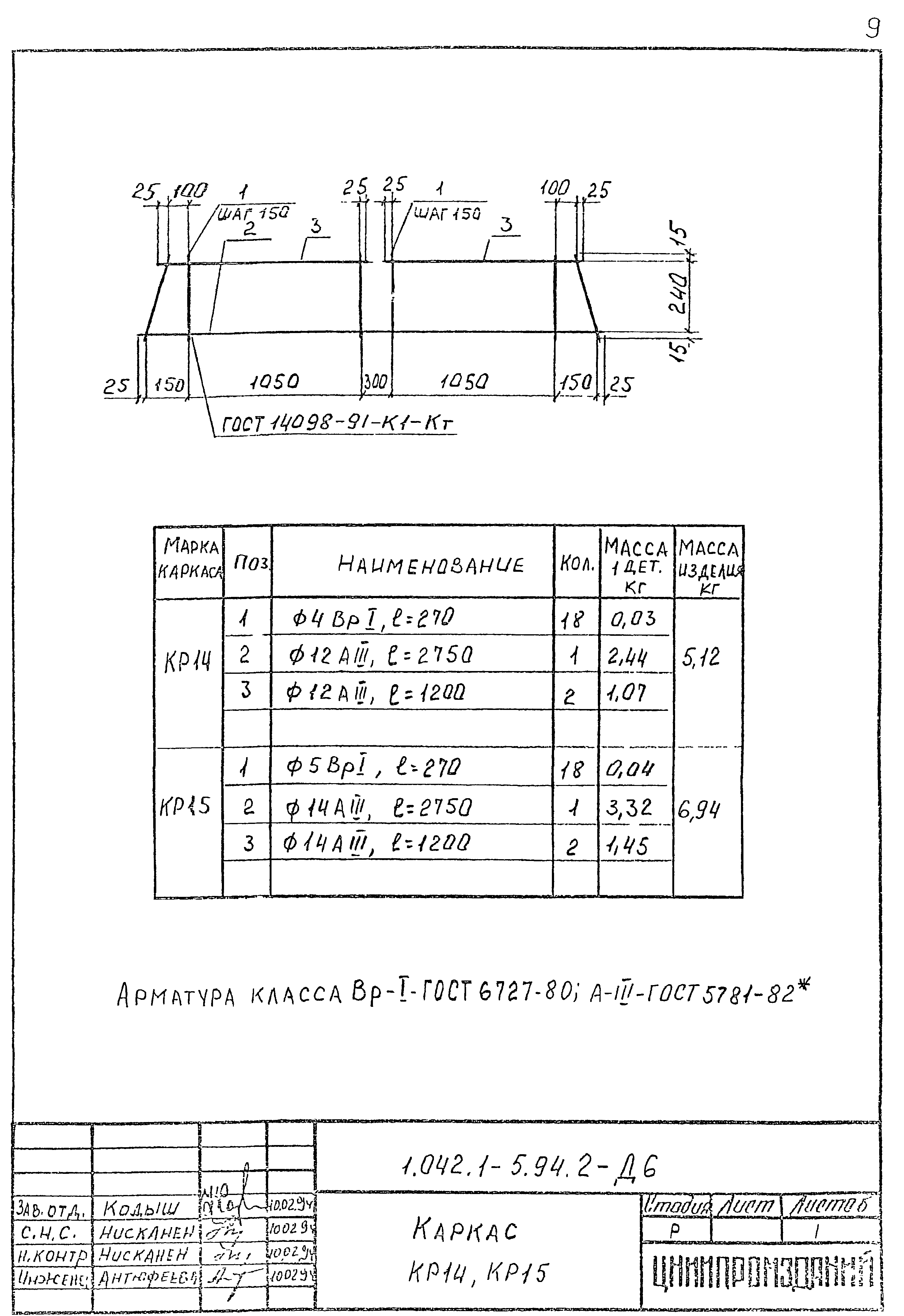 Серия 1.042.1-5.94