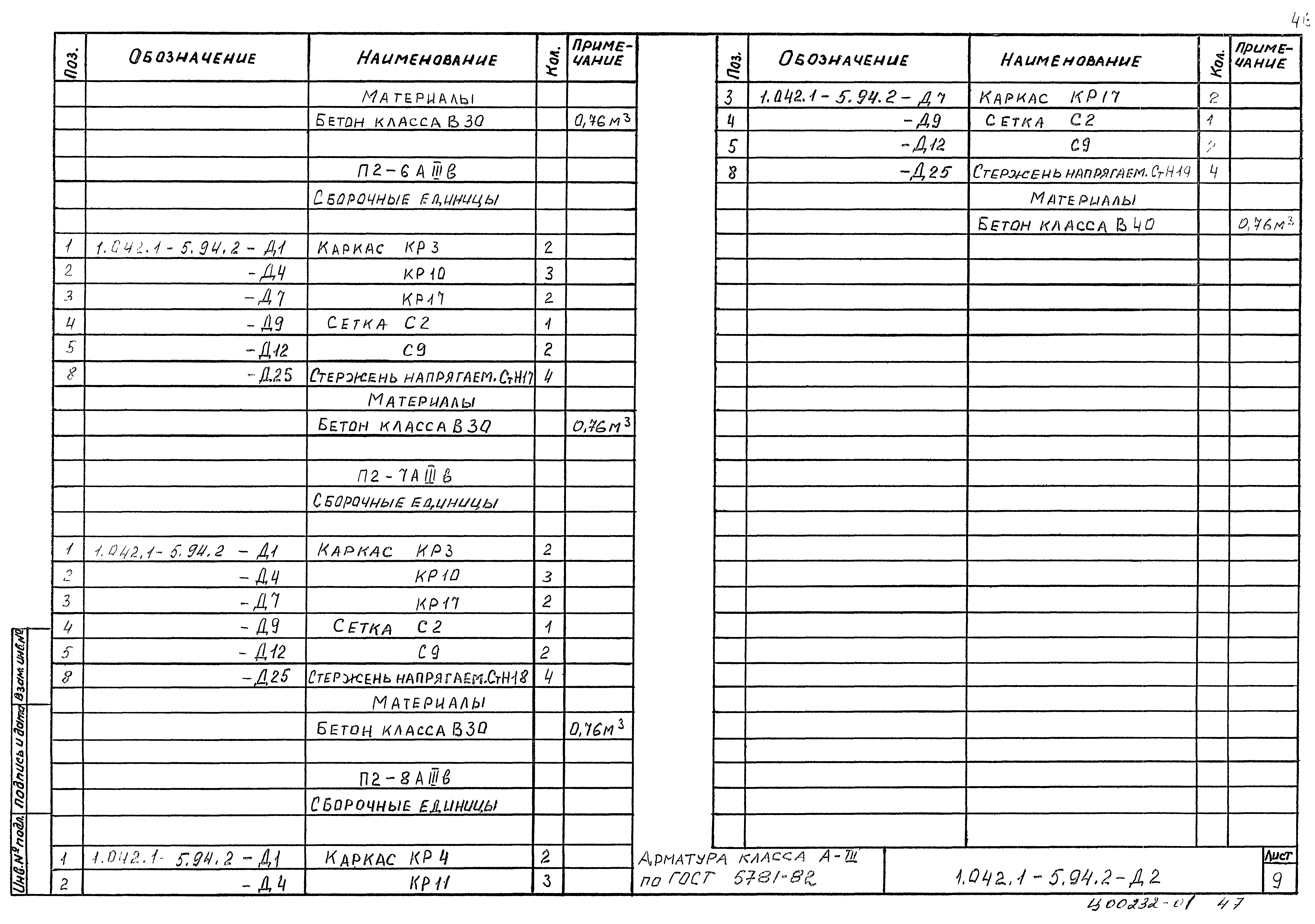 Серия 1.042.1-5.94