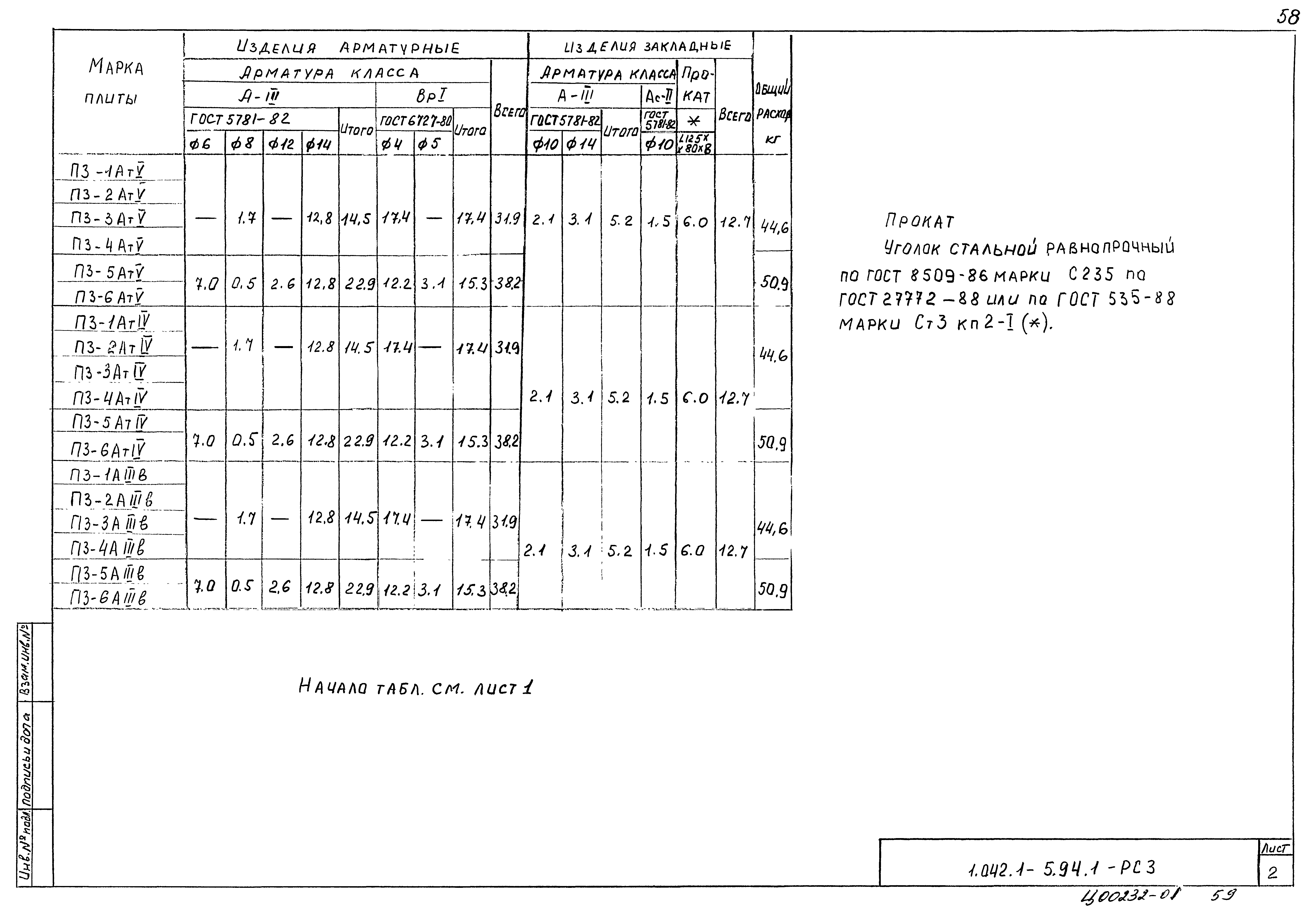 Серия 1.042.1-5.94
