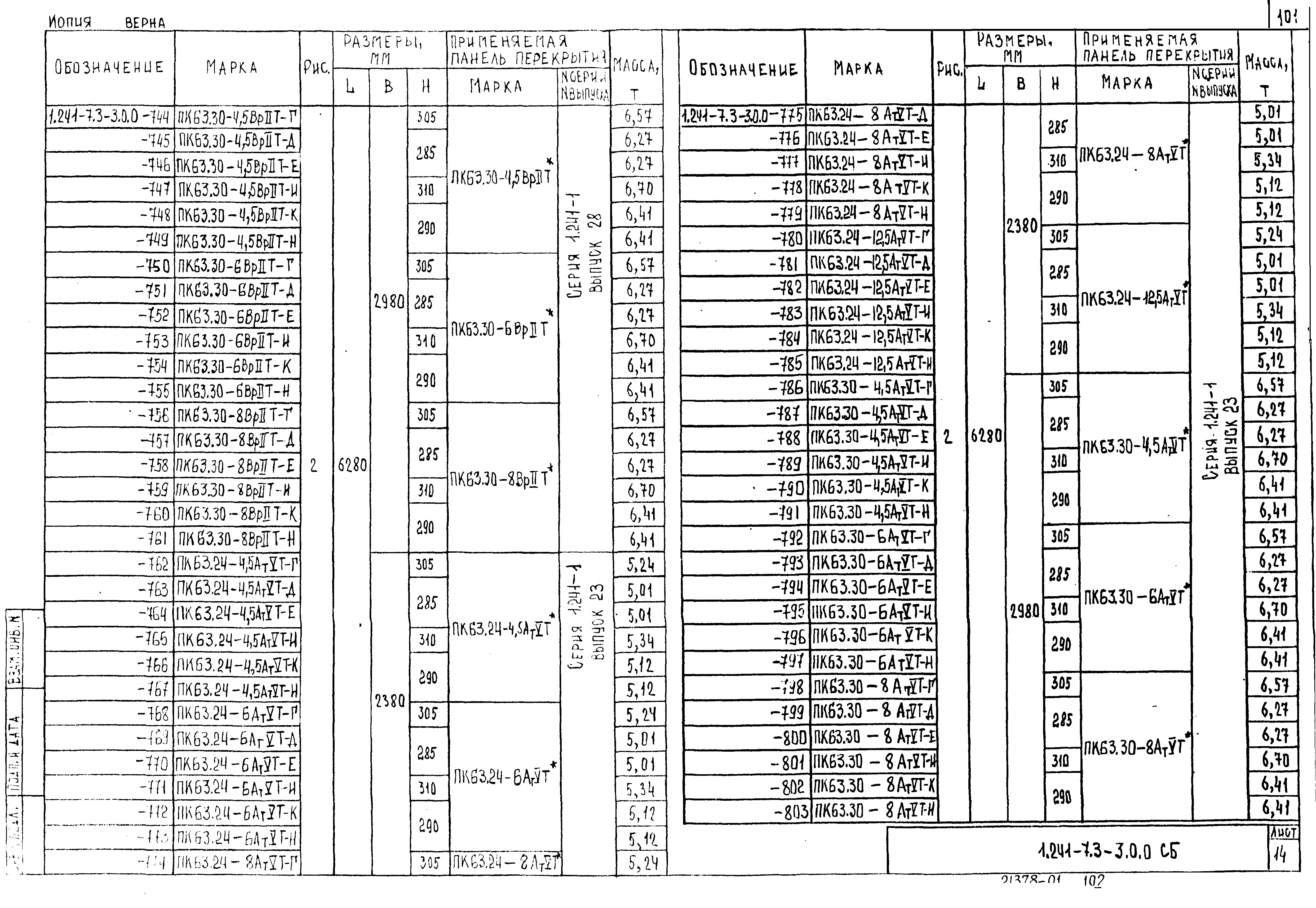 Серия 1.241-7