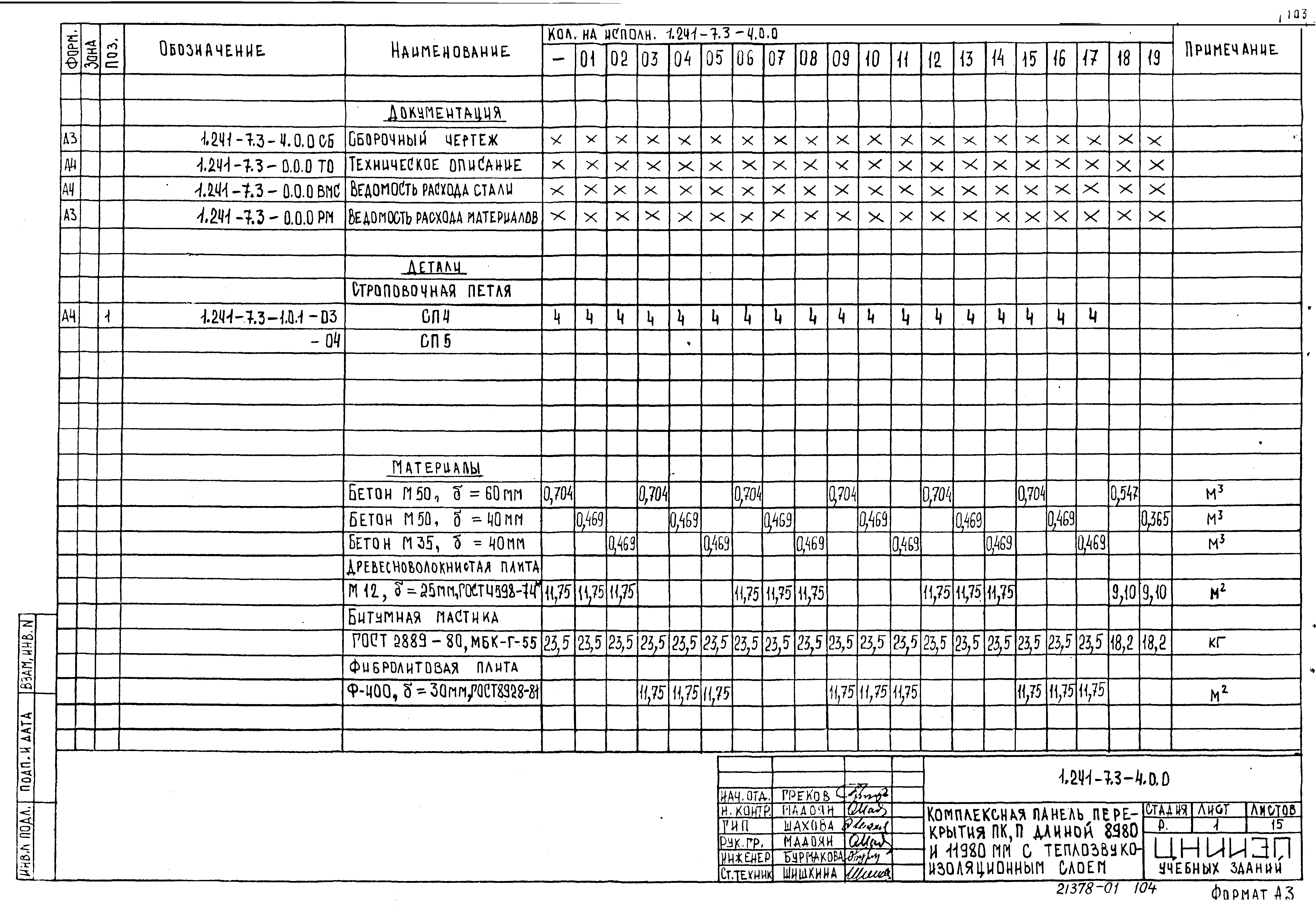 Серия 1.241-7