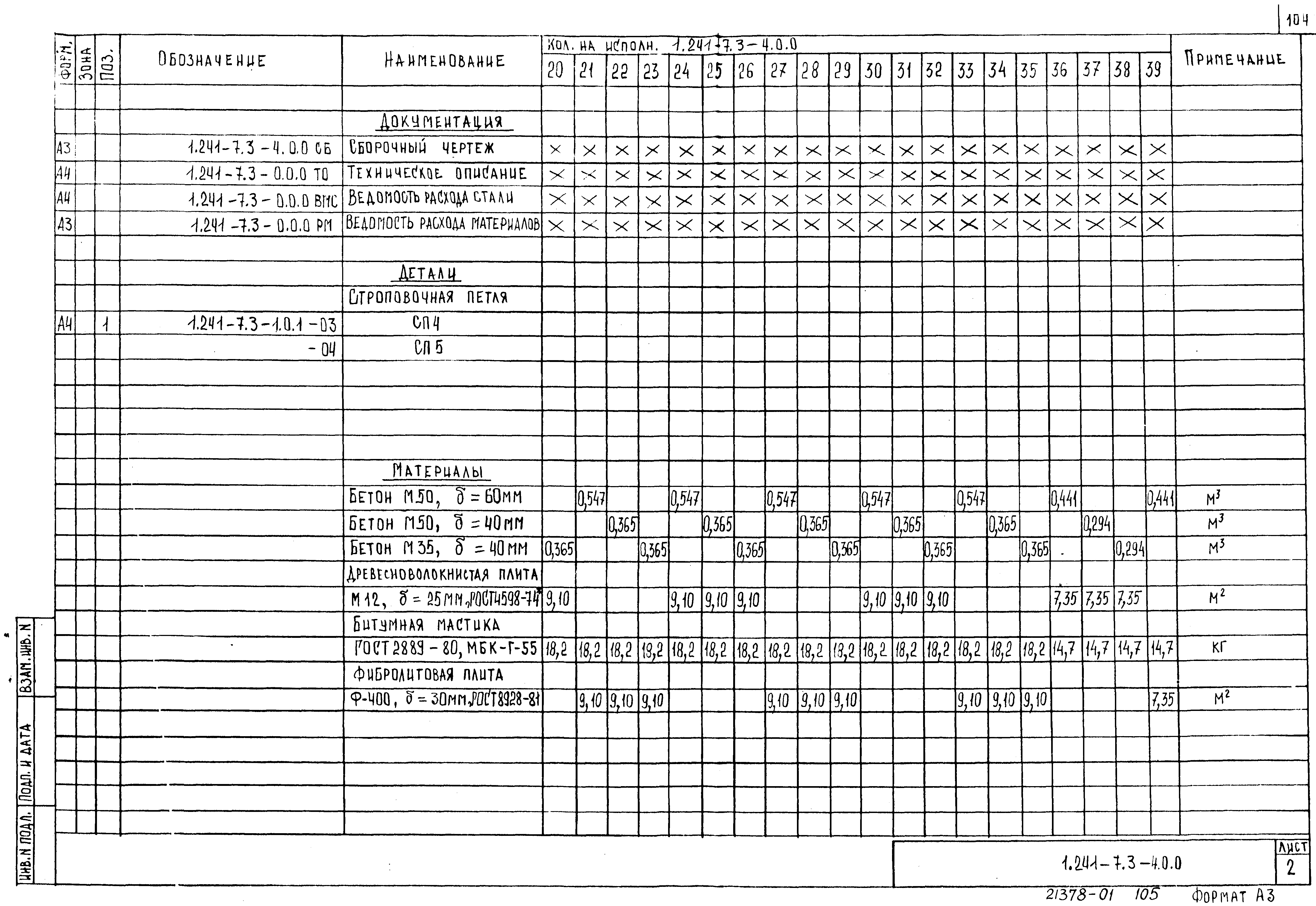 Серия 1.241-7