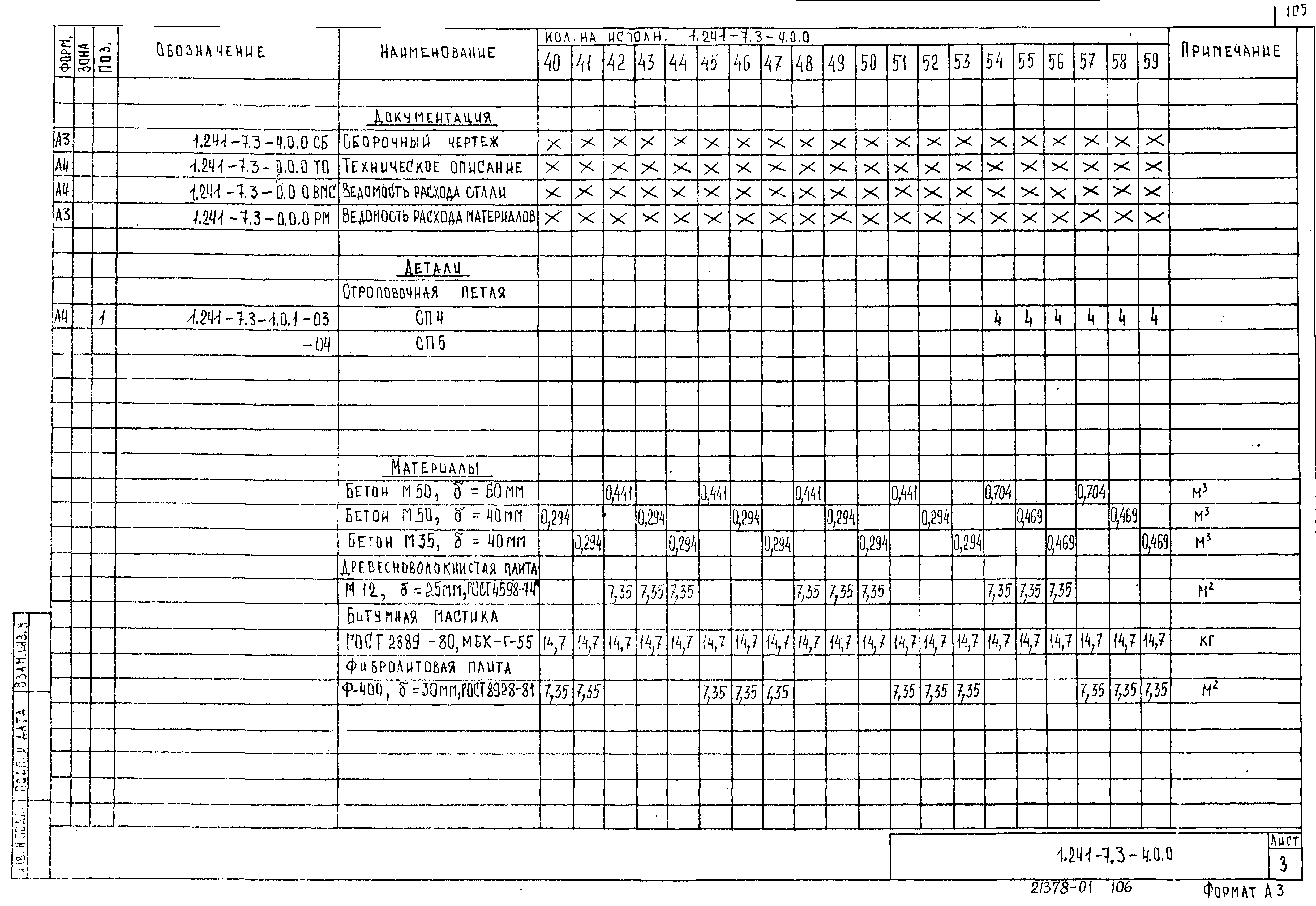 Серия 1.241-7