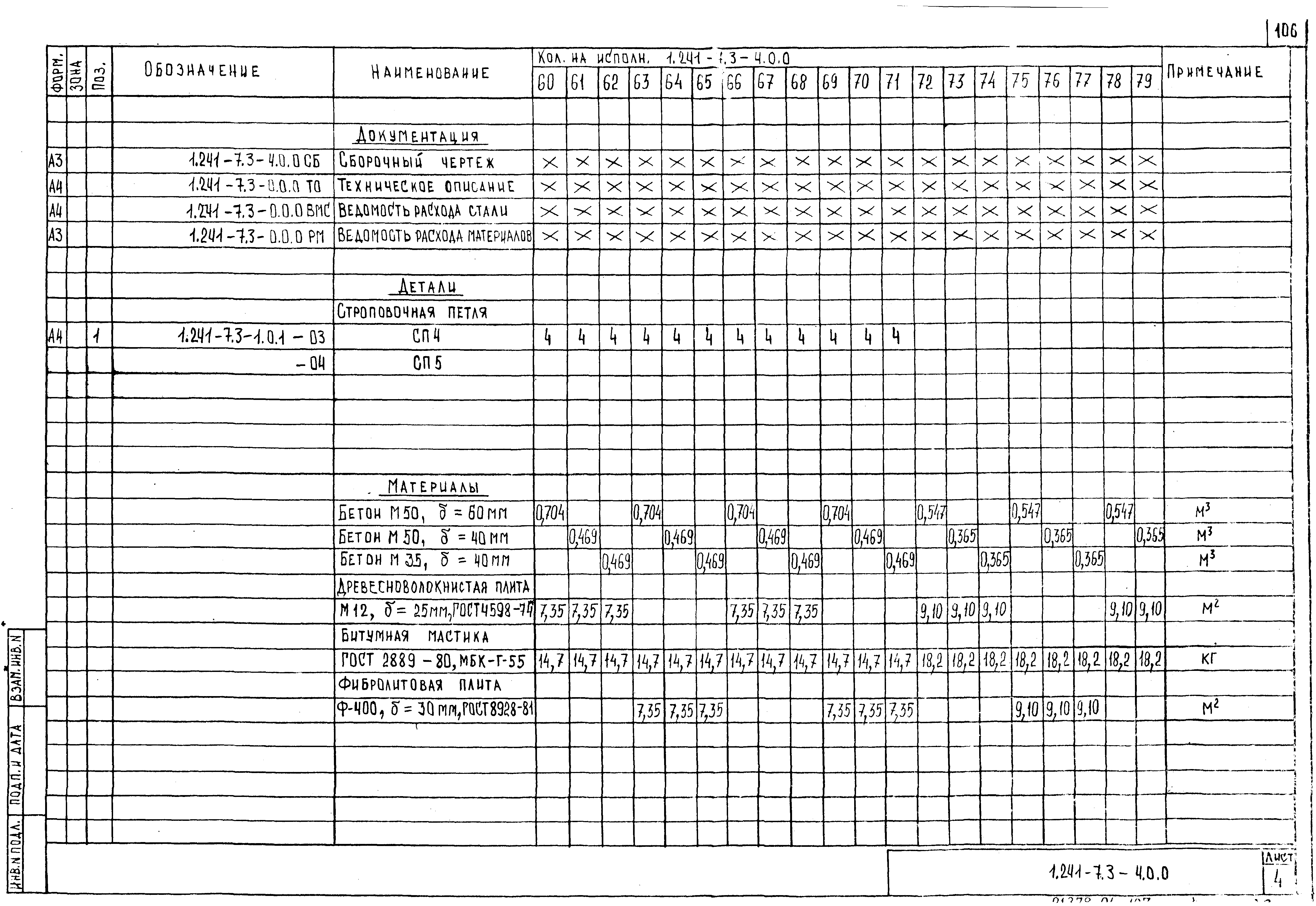 Серия 1.241-7