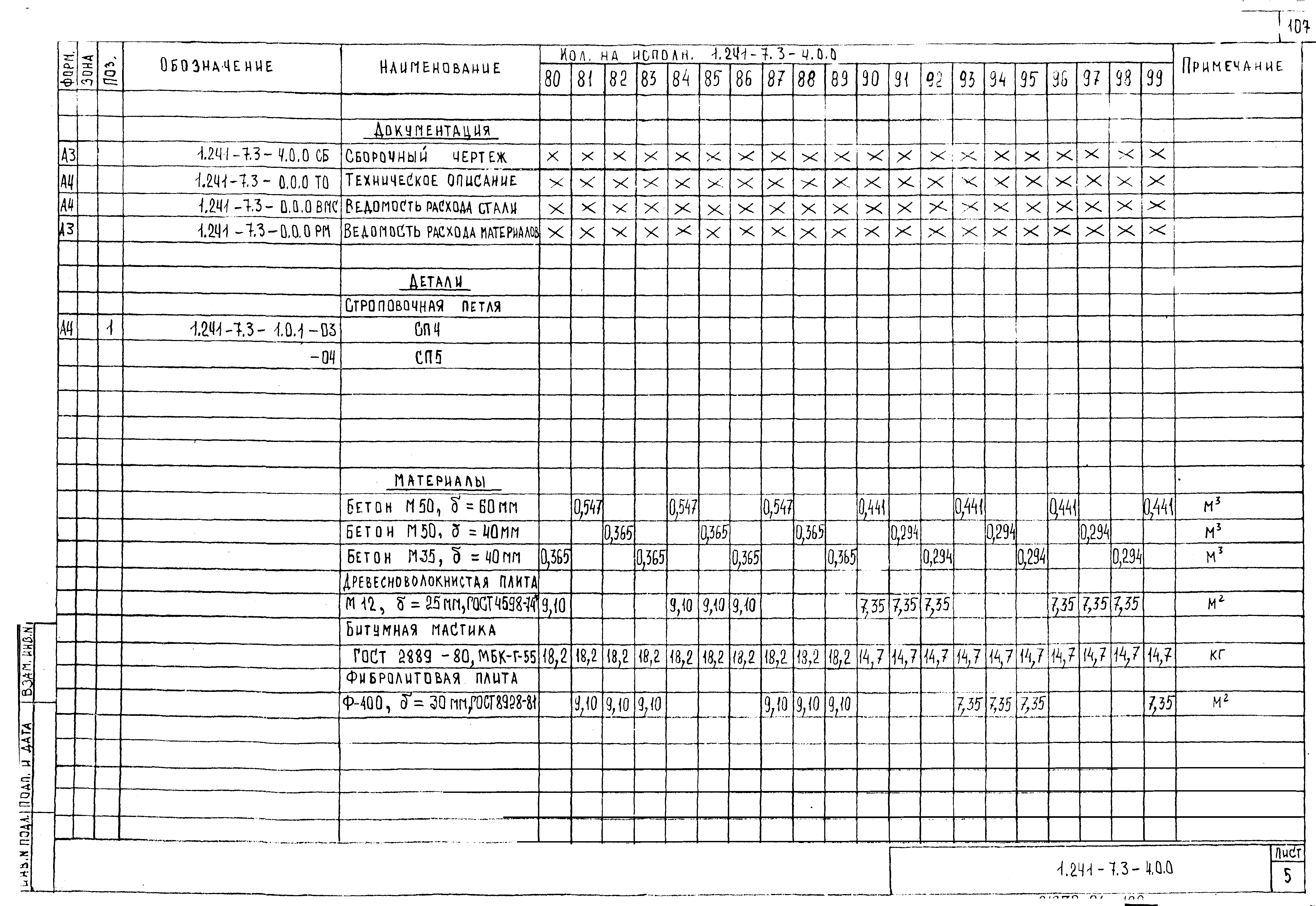 Серия 1.241-7