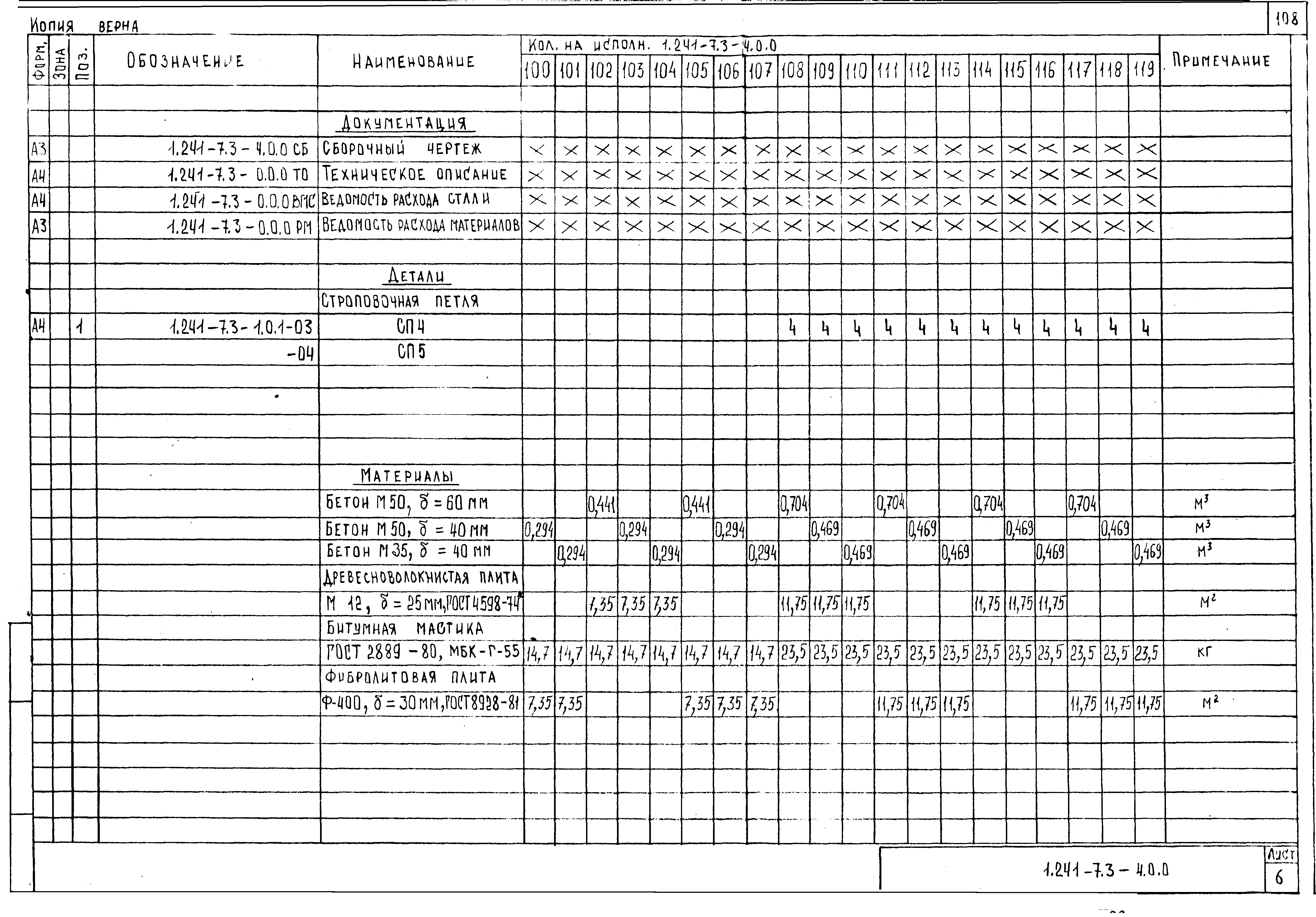 Серия 1.241-7