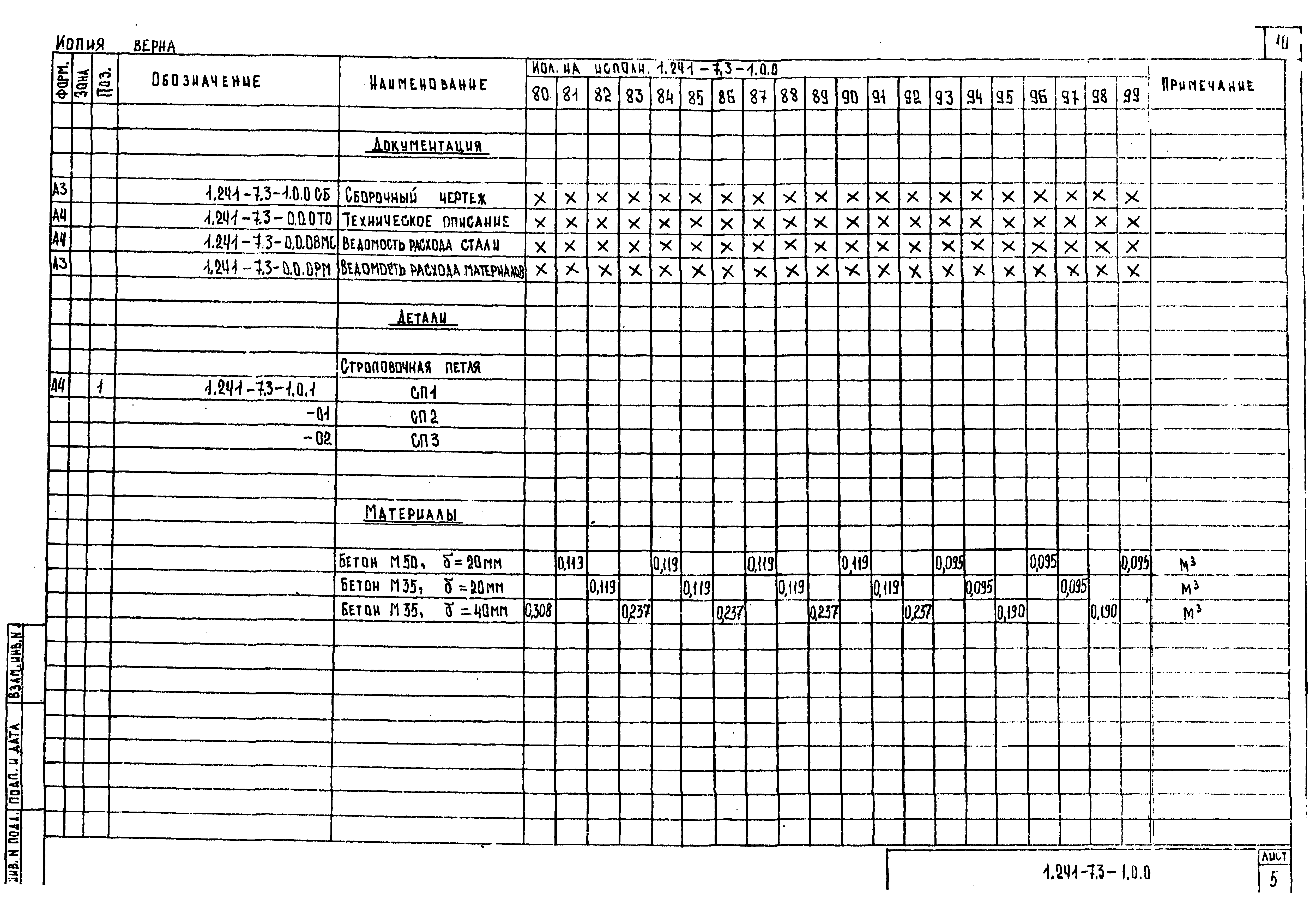 Серия 1.241-7