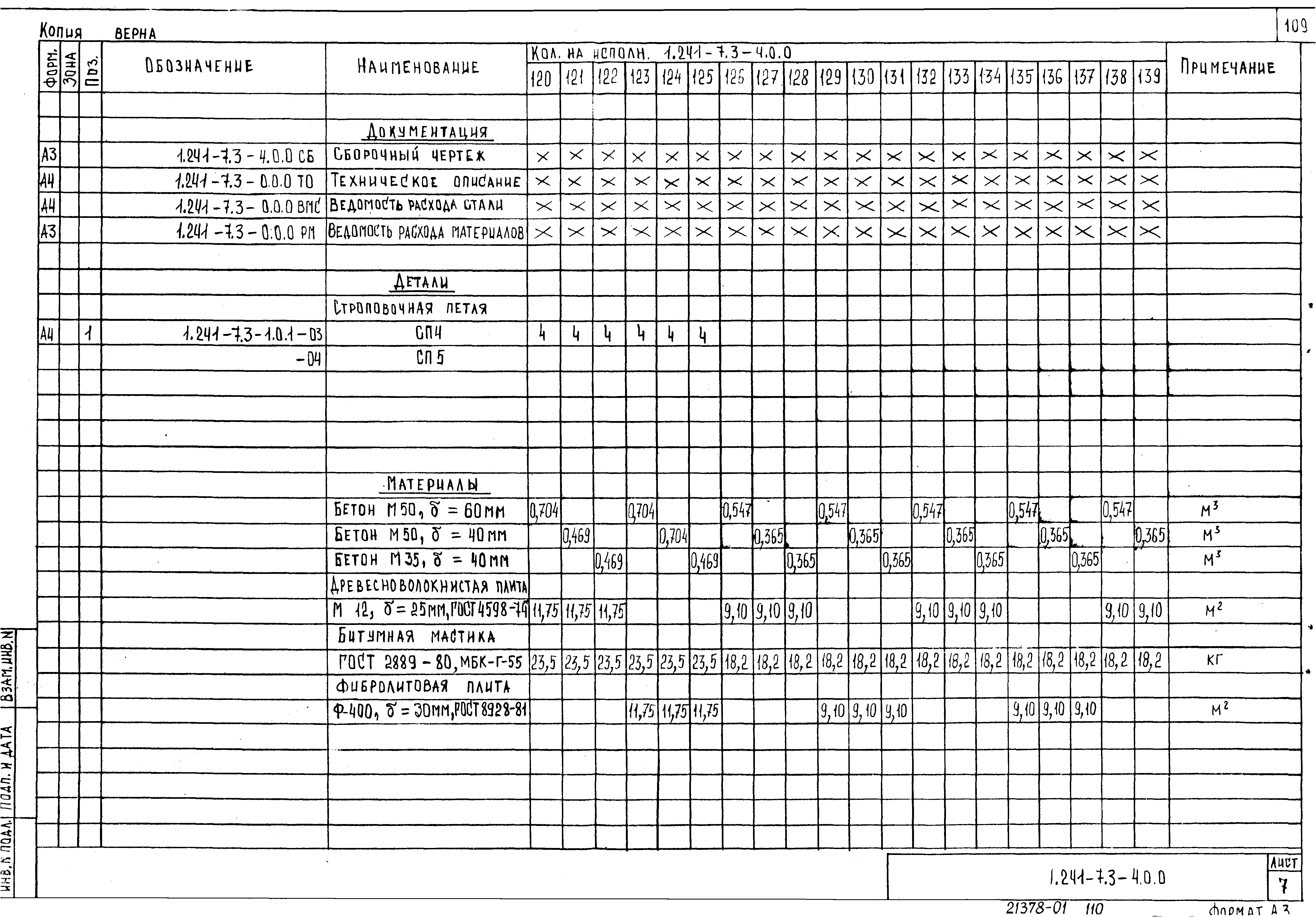 Серия 1.241-7