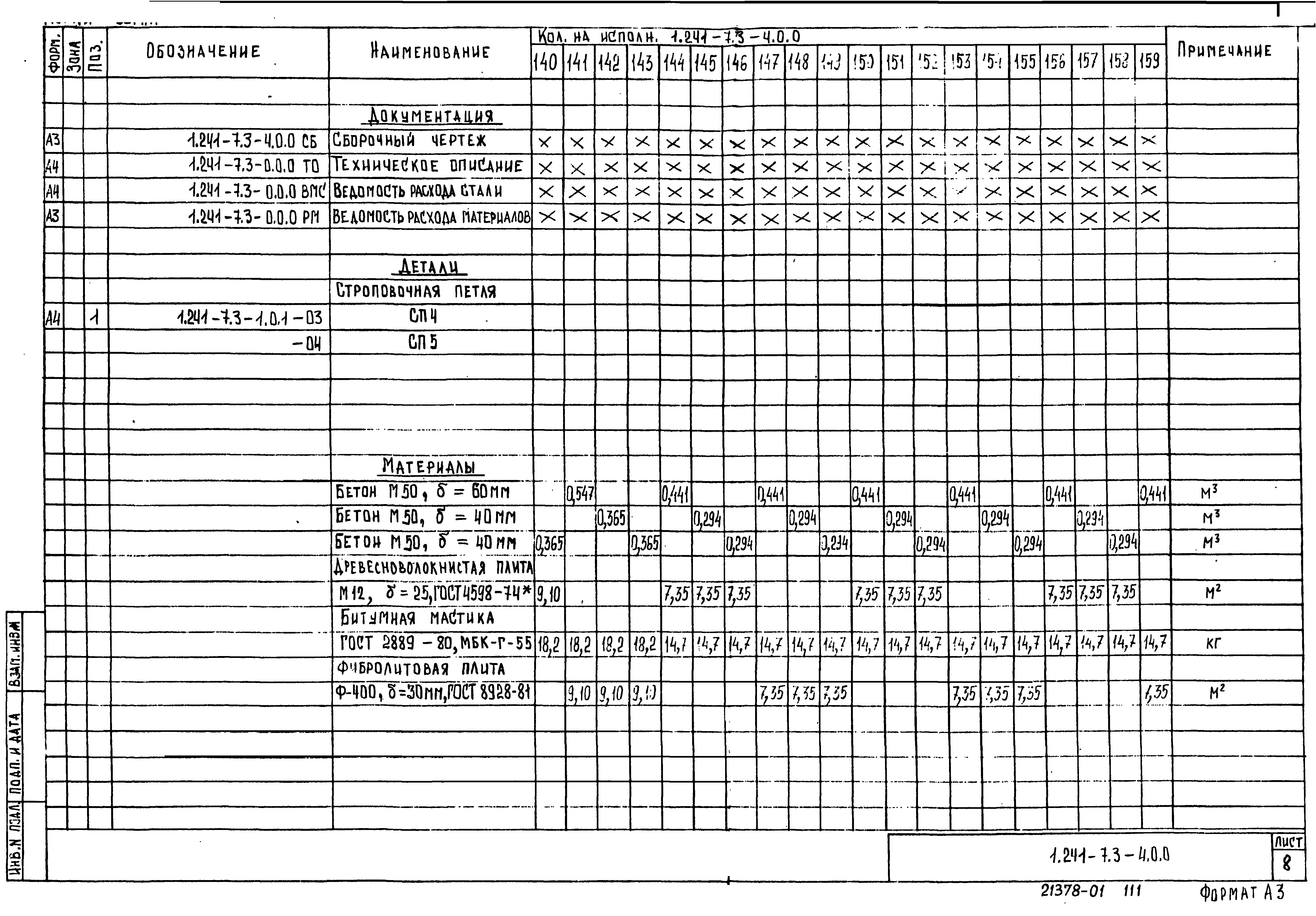 Серия 1.241-7