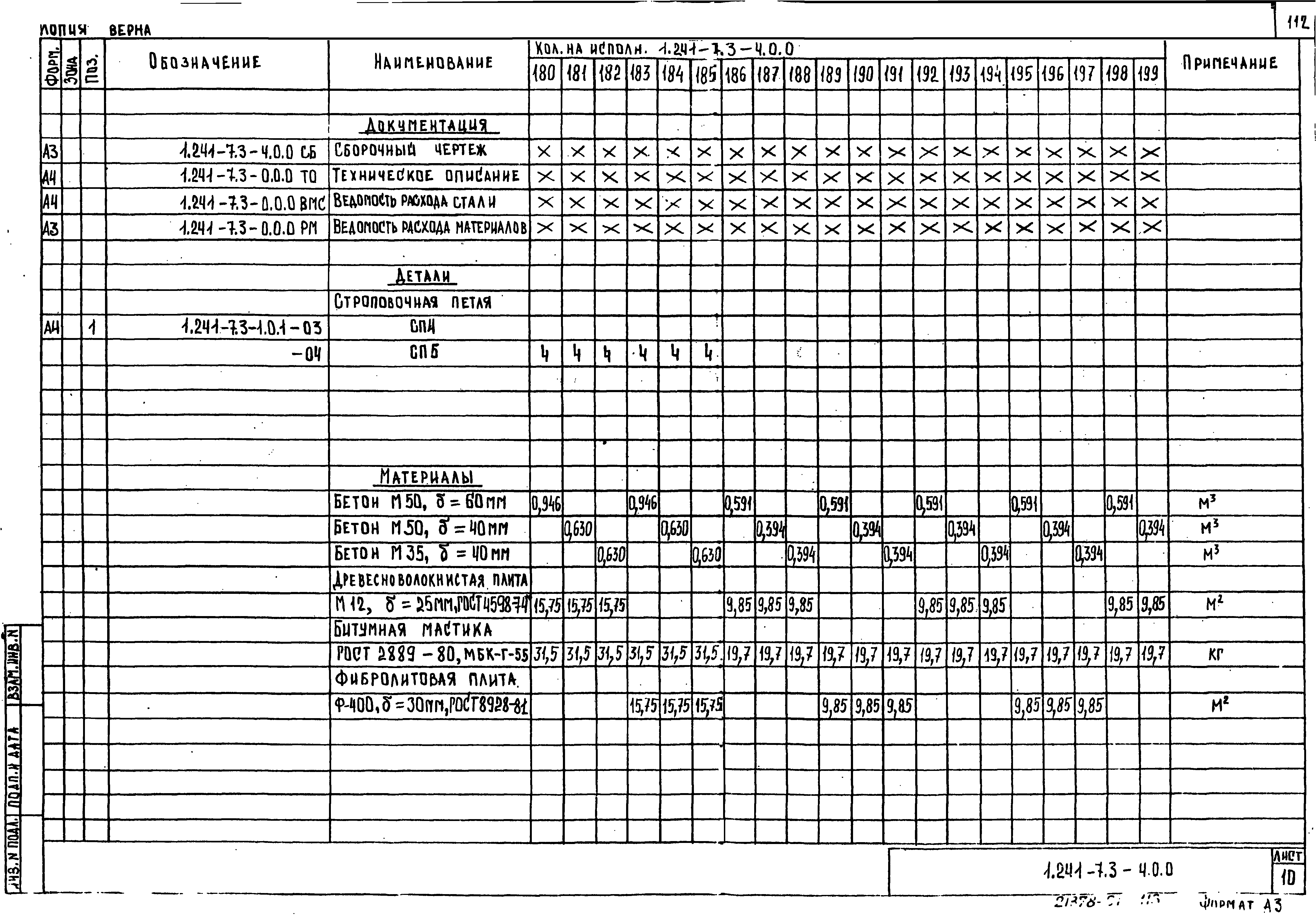 Серия 1.241-7