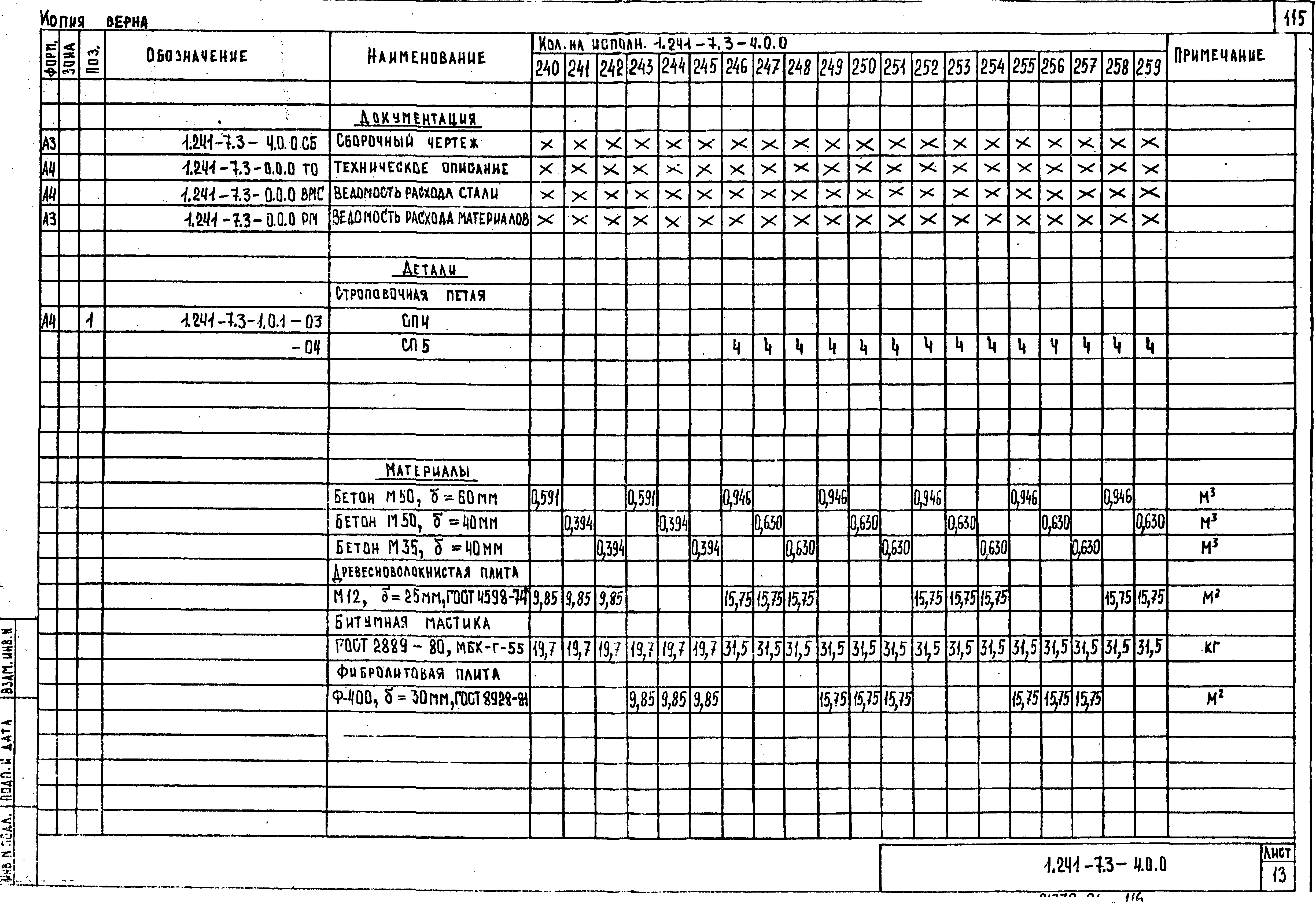 Серия 1.241-7