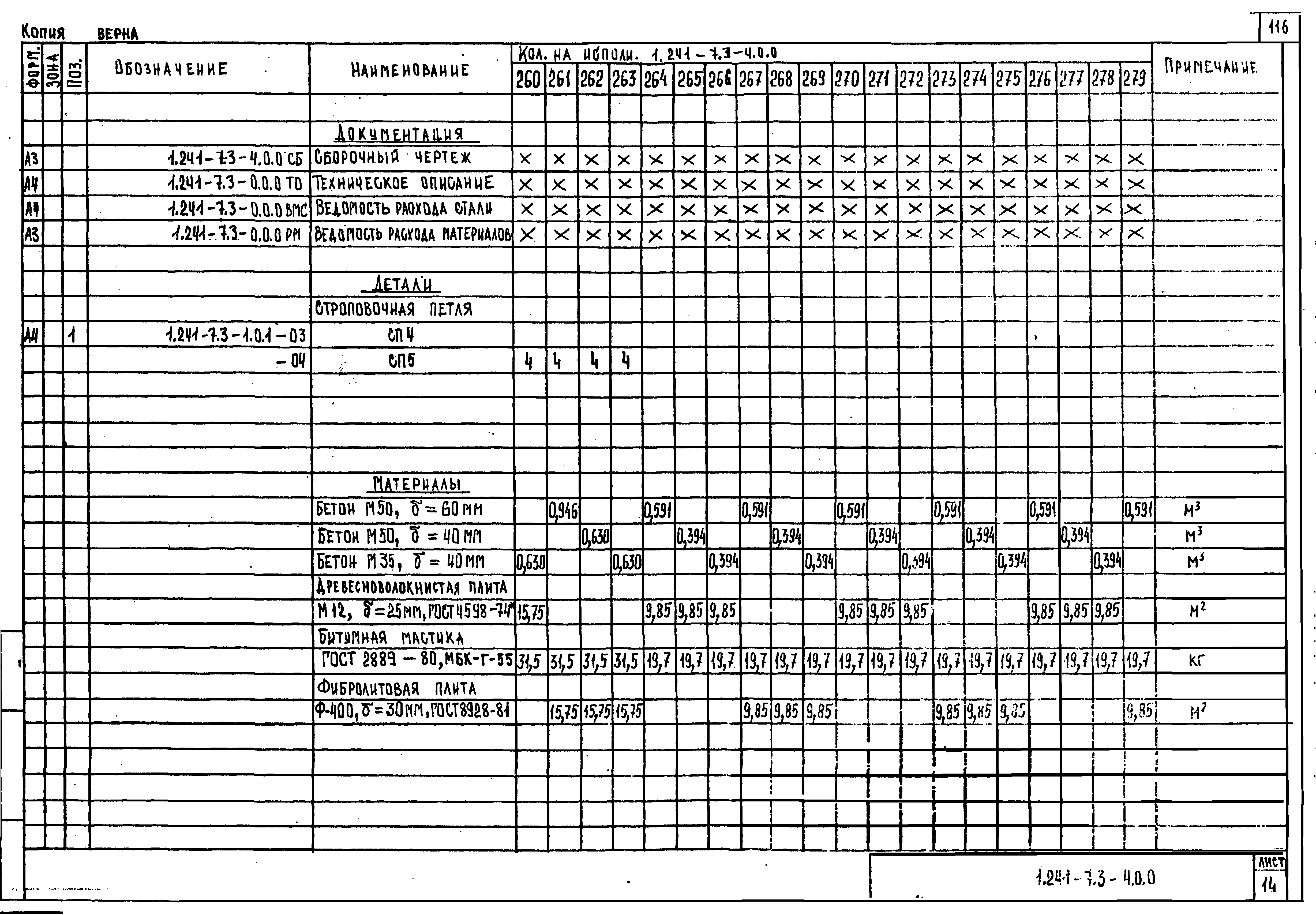 Серия 1.241-7