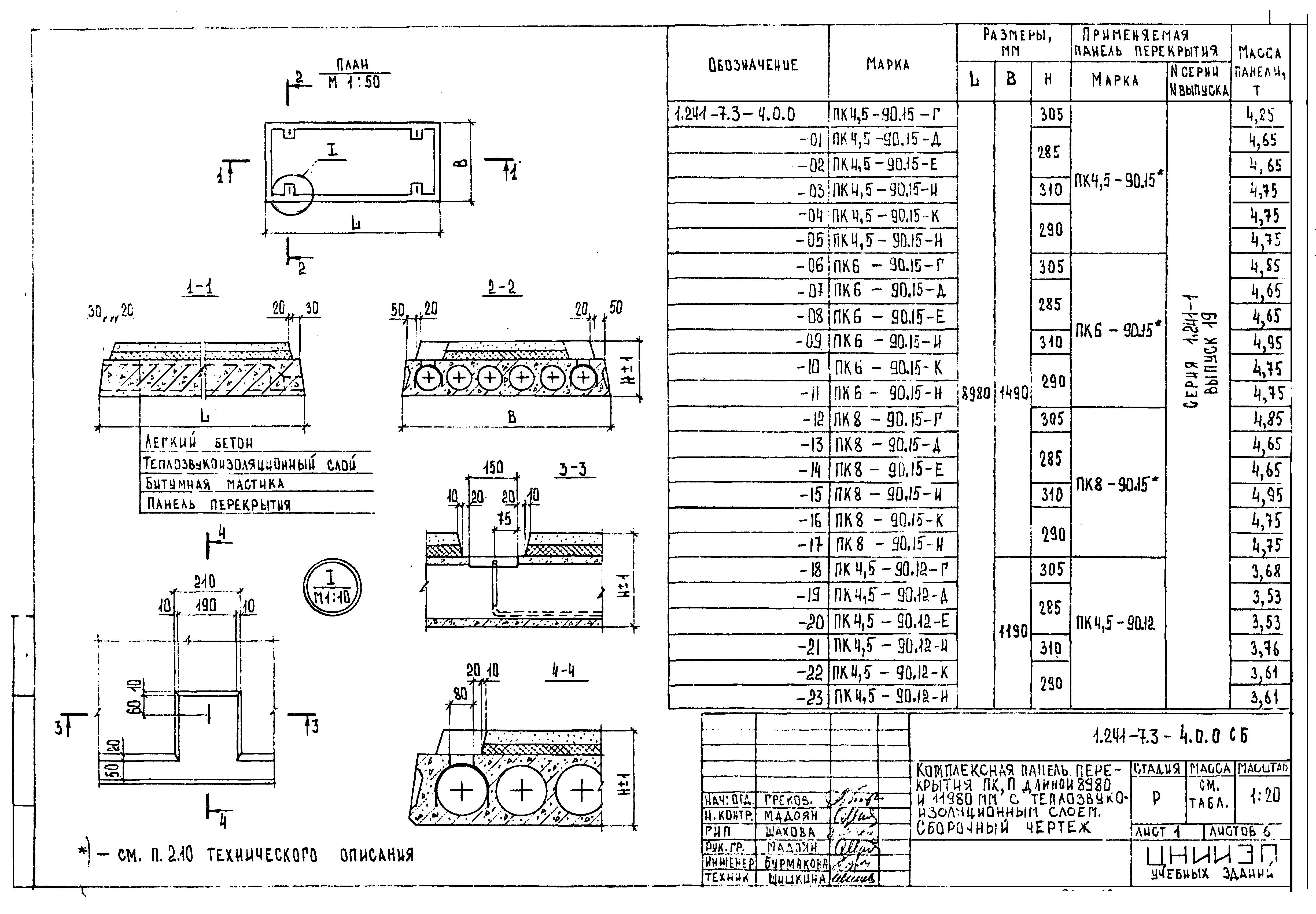 Серия 1.241-7