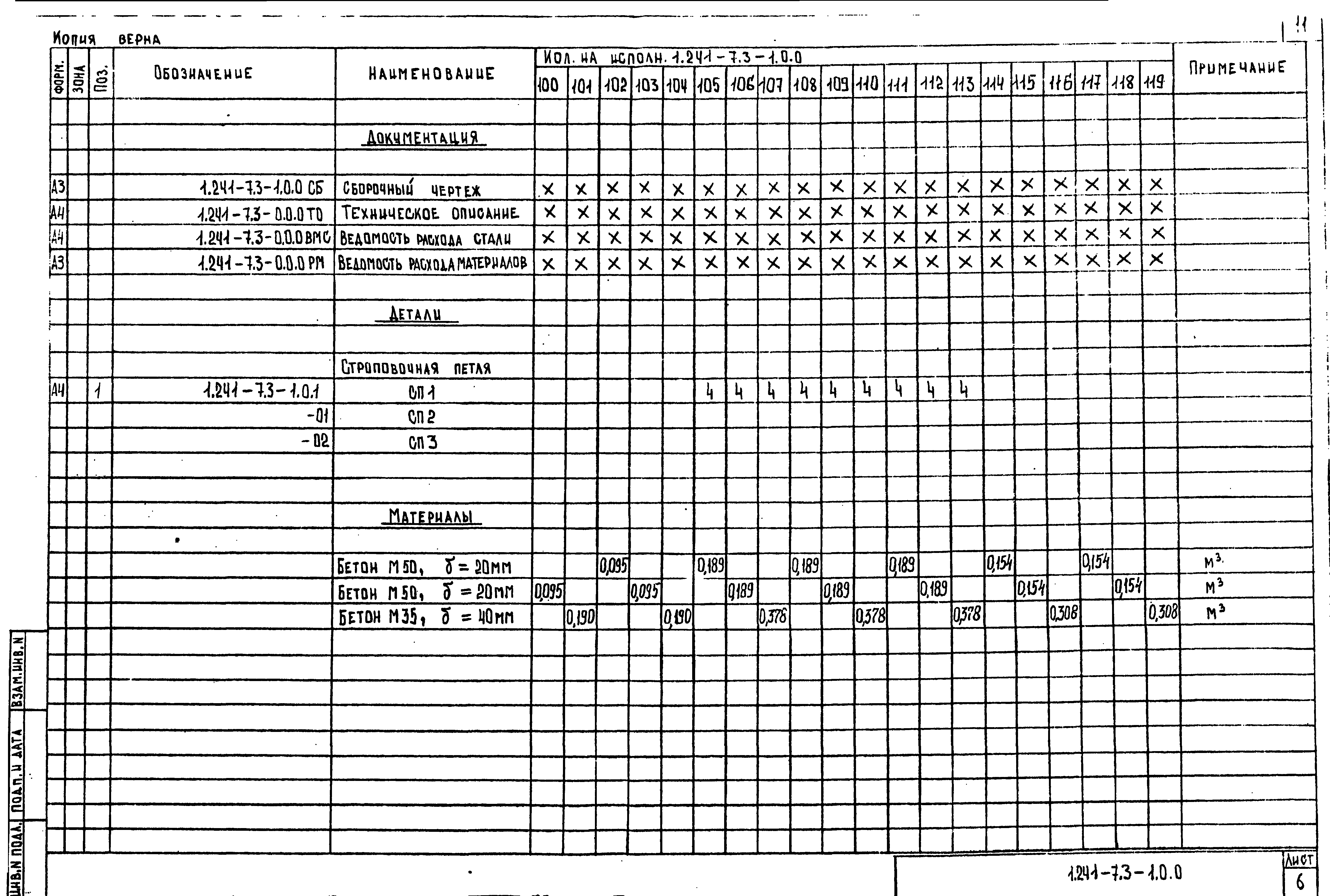 Серия 1.241-7