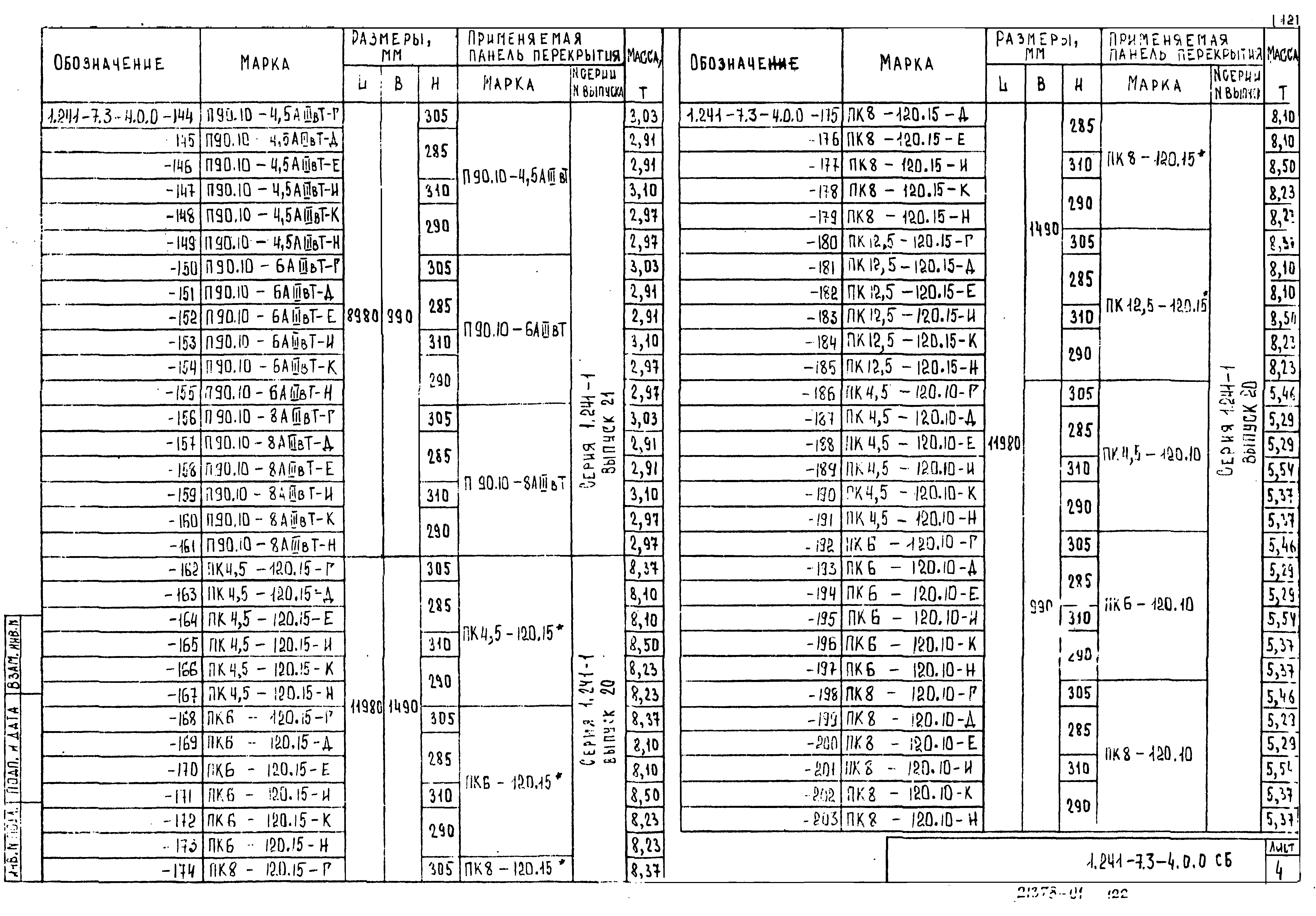 Серия 1.241-7