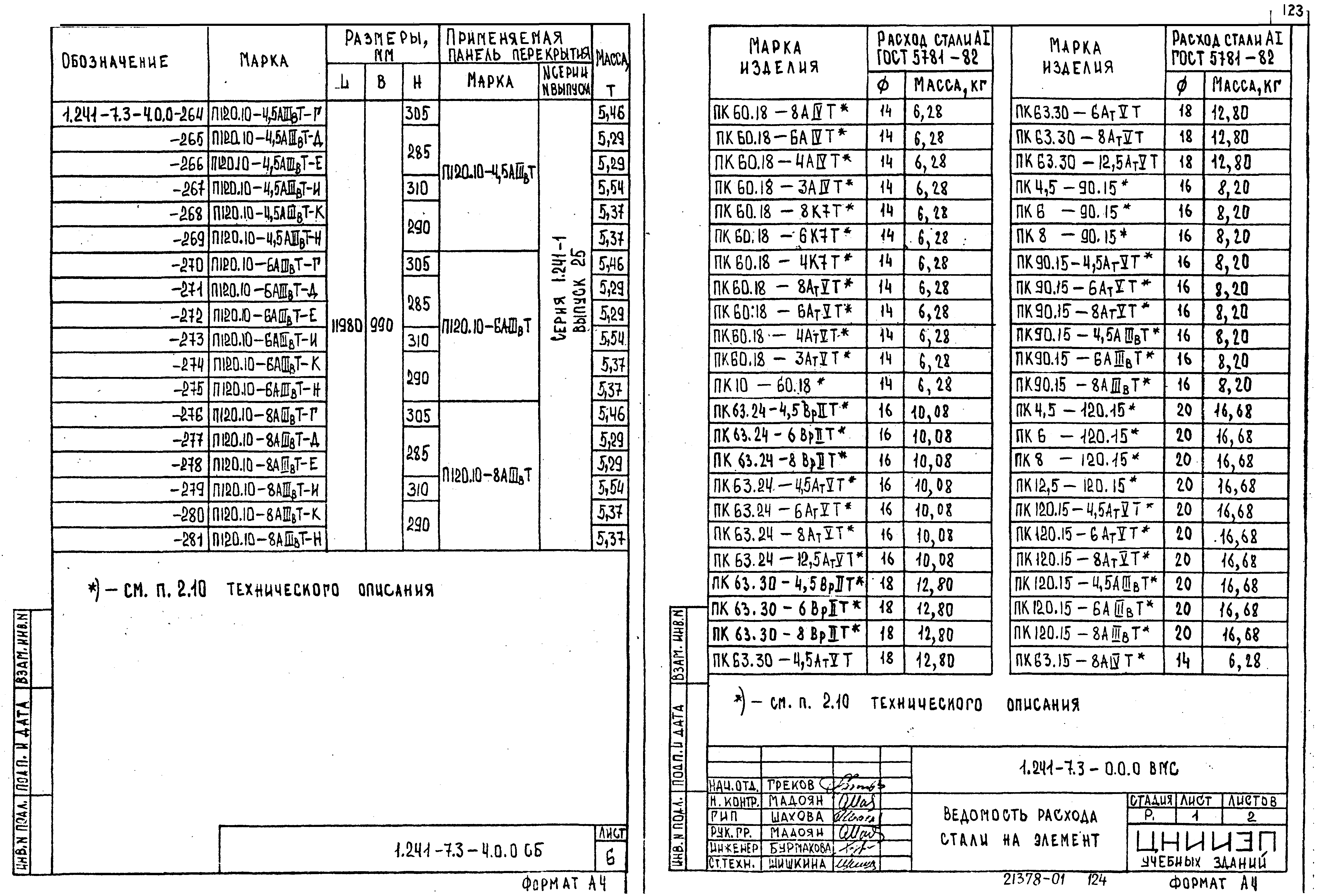 Серия 1.241-7