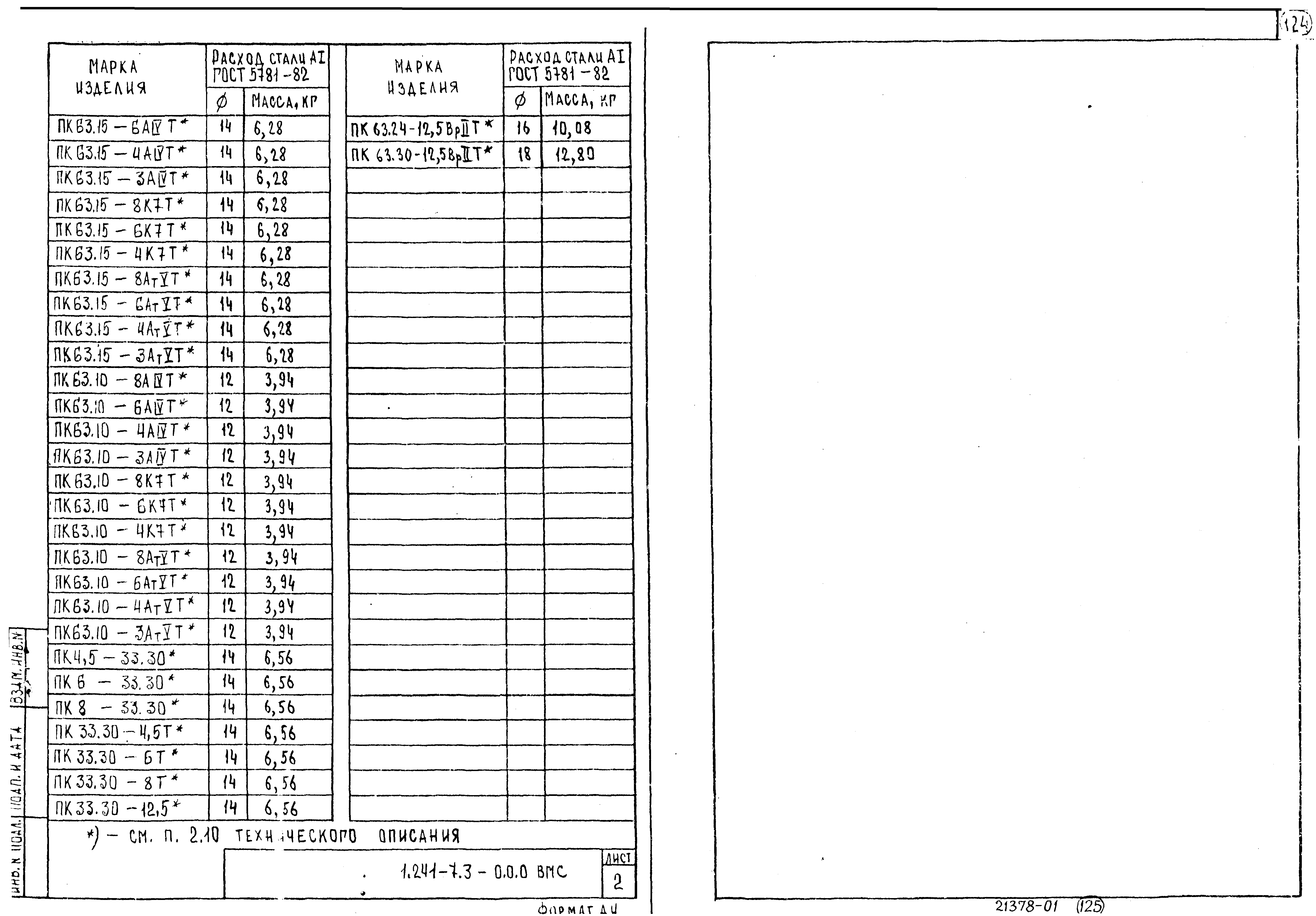 Серия 1.241-7