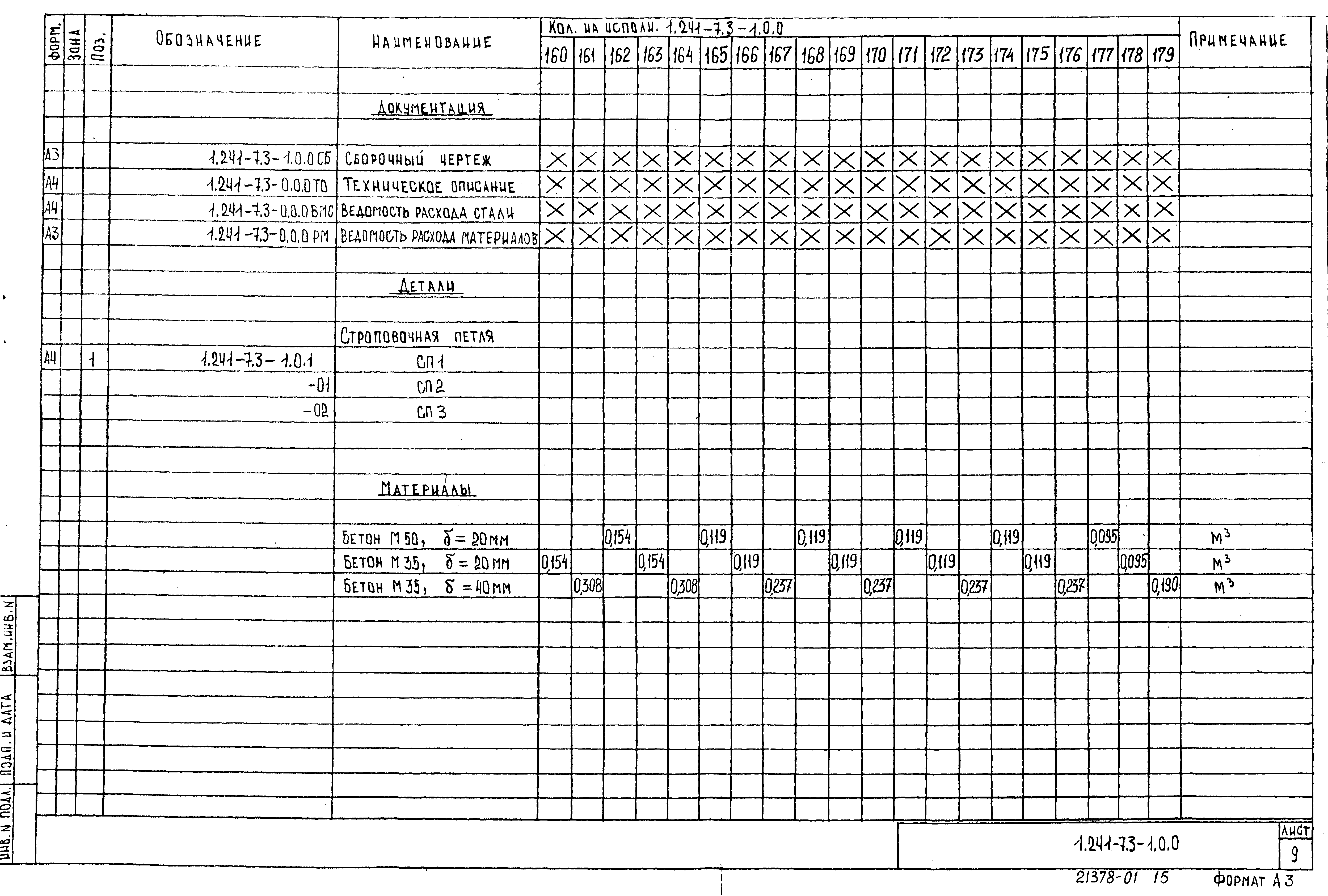 Серия 1.241-7