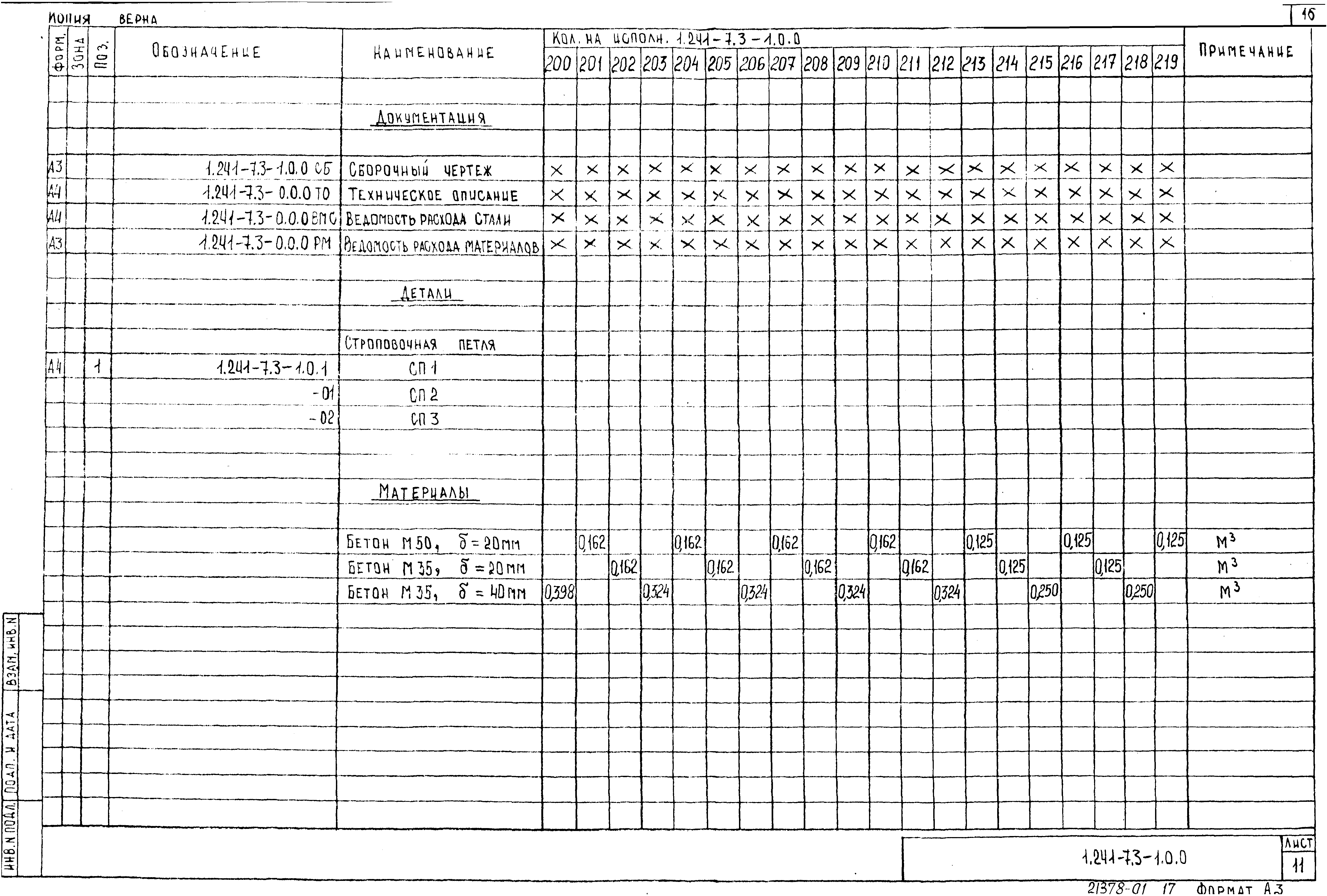 Серия 1.241-7