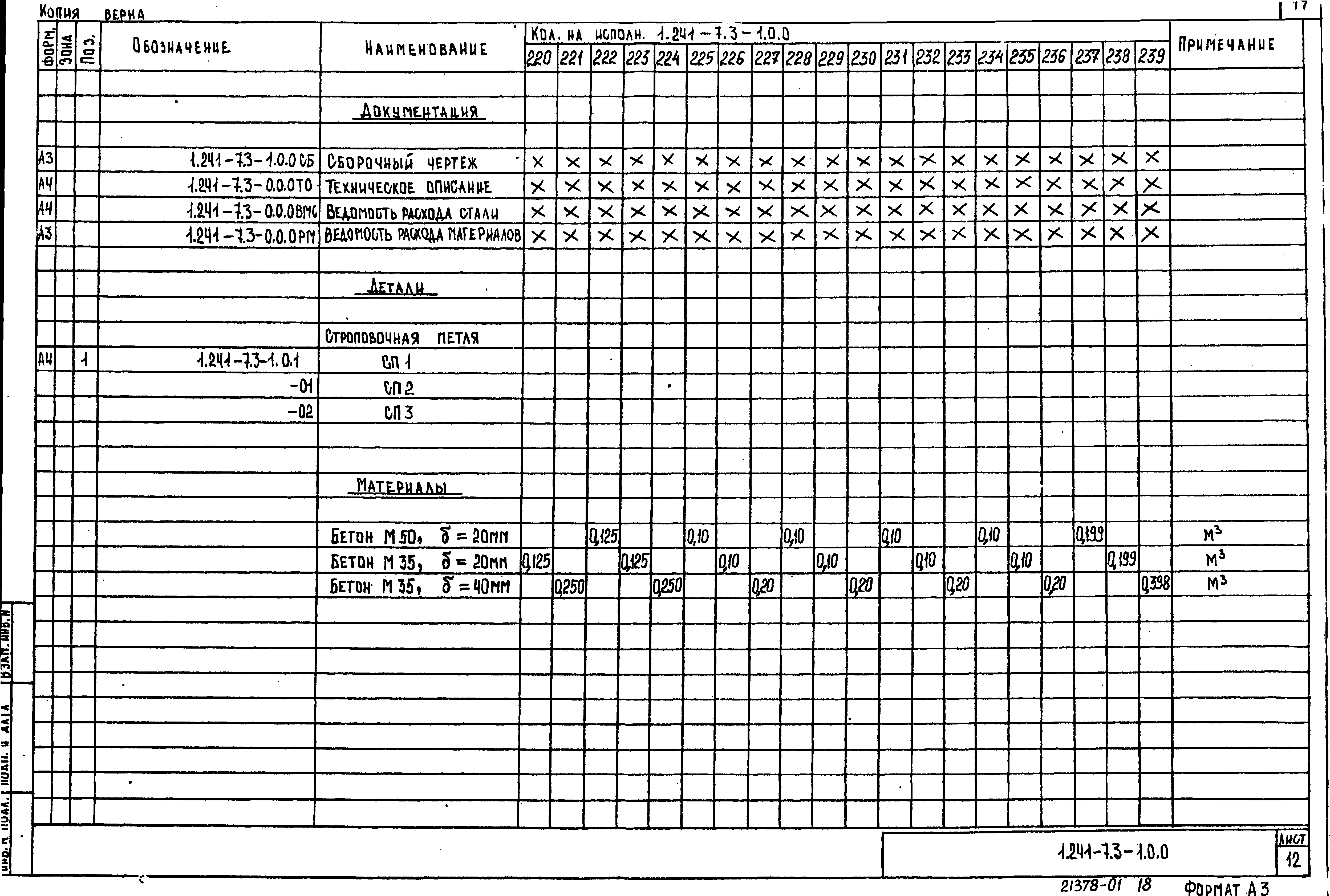 Серия 1.241-7