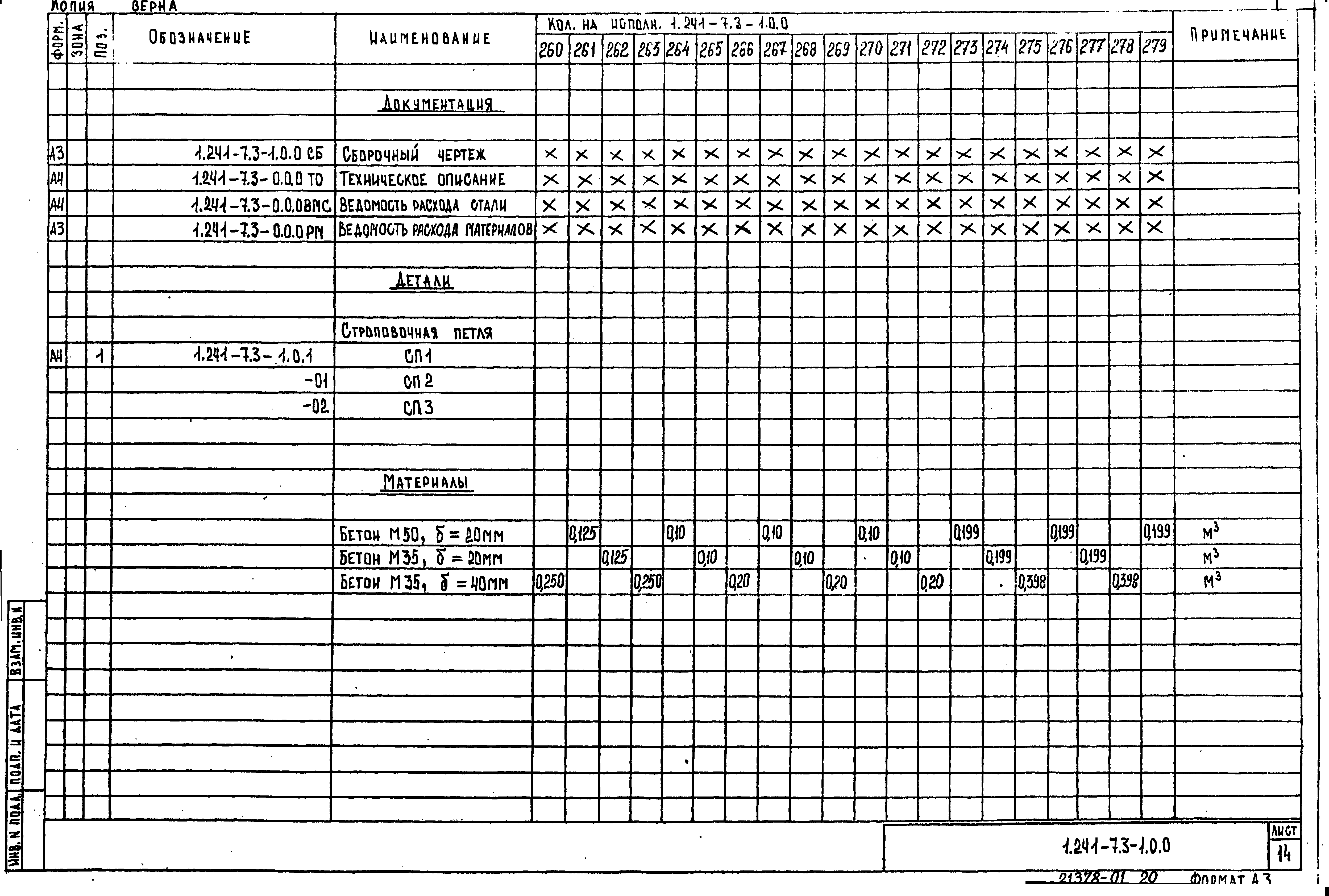 Серия 1.241-7