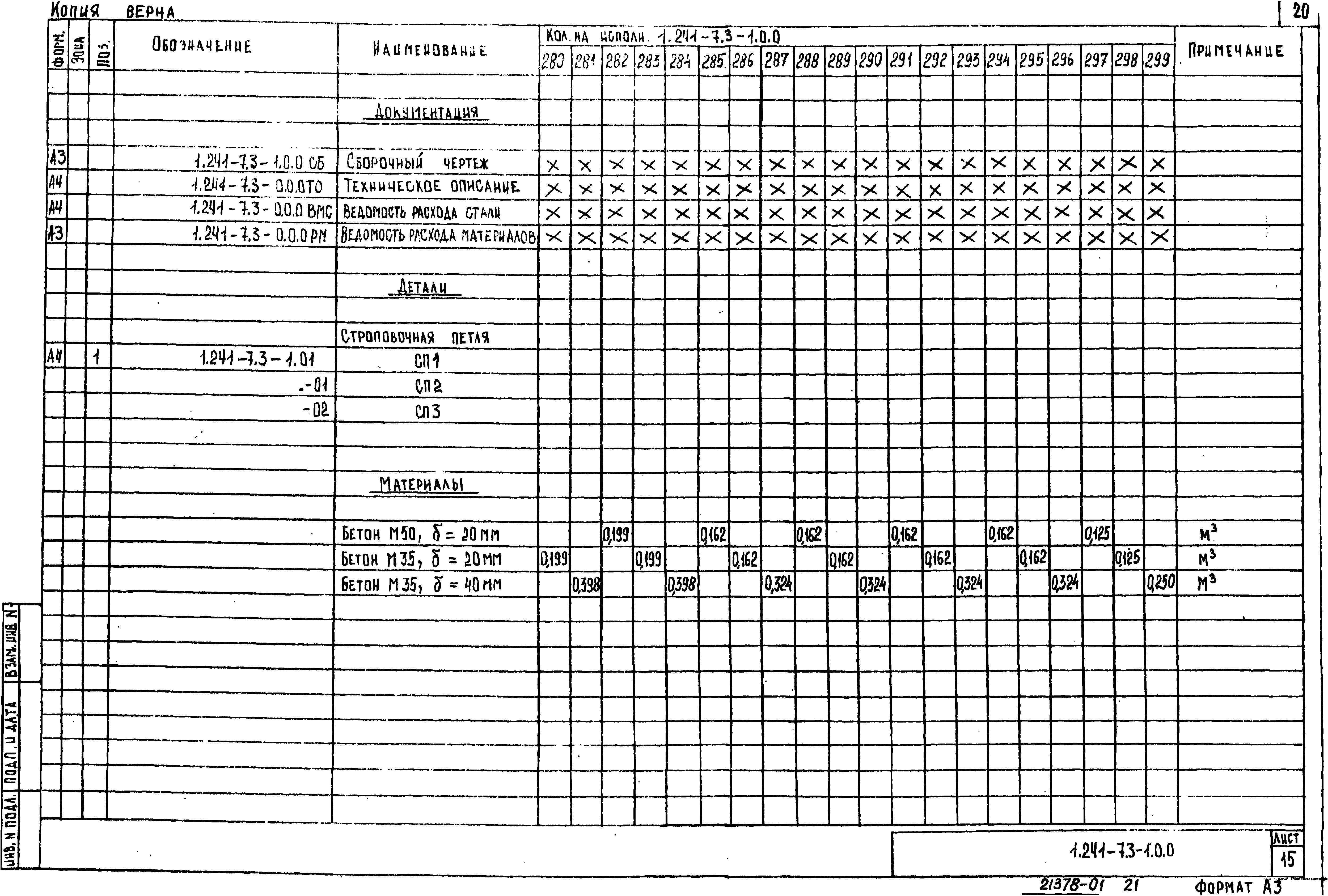 Серия 1.241-7