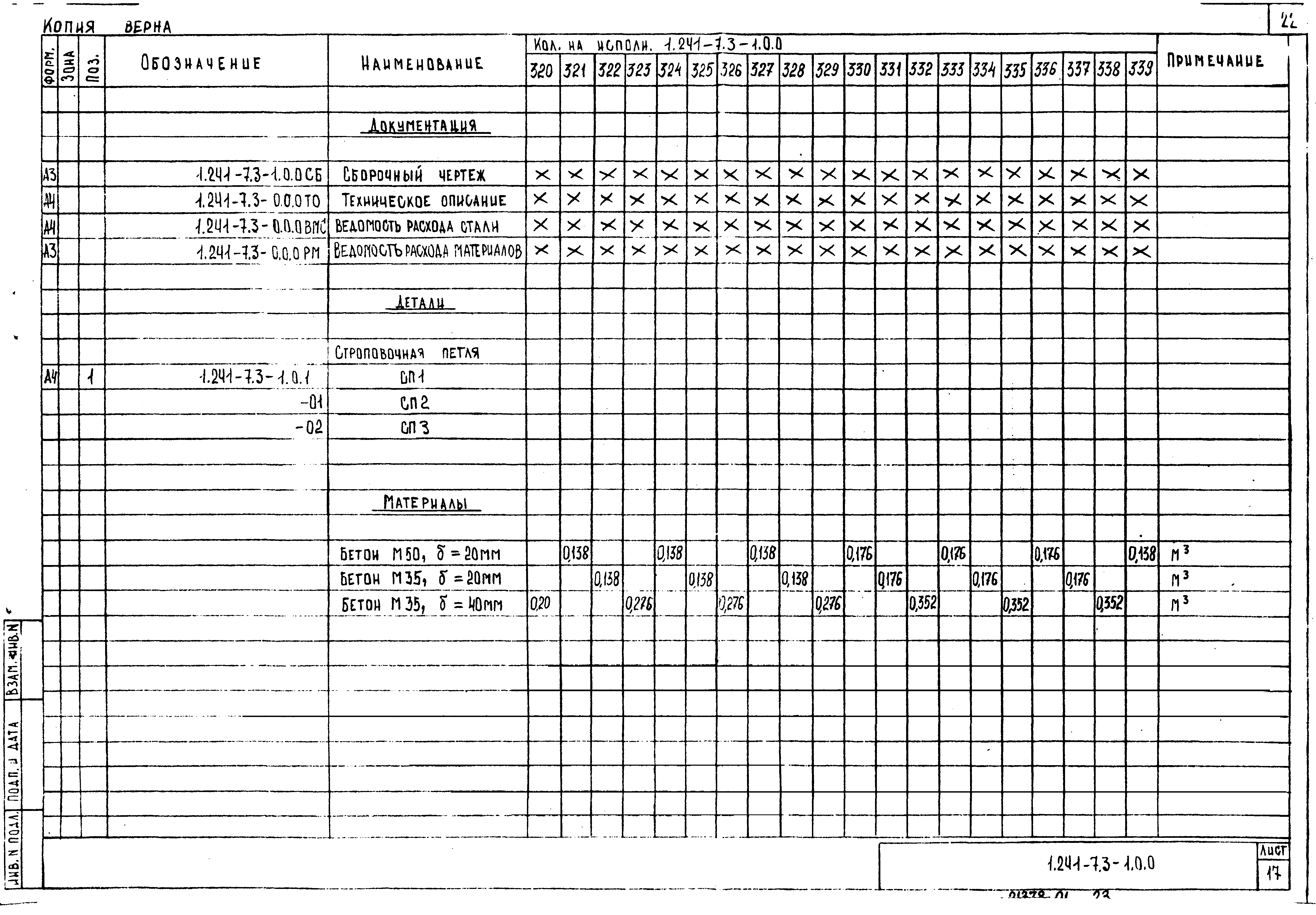 Серия 1.241-7