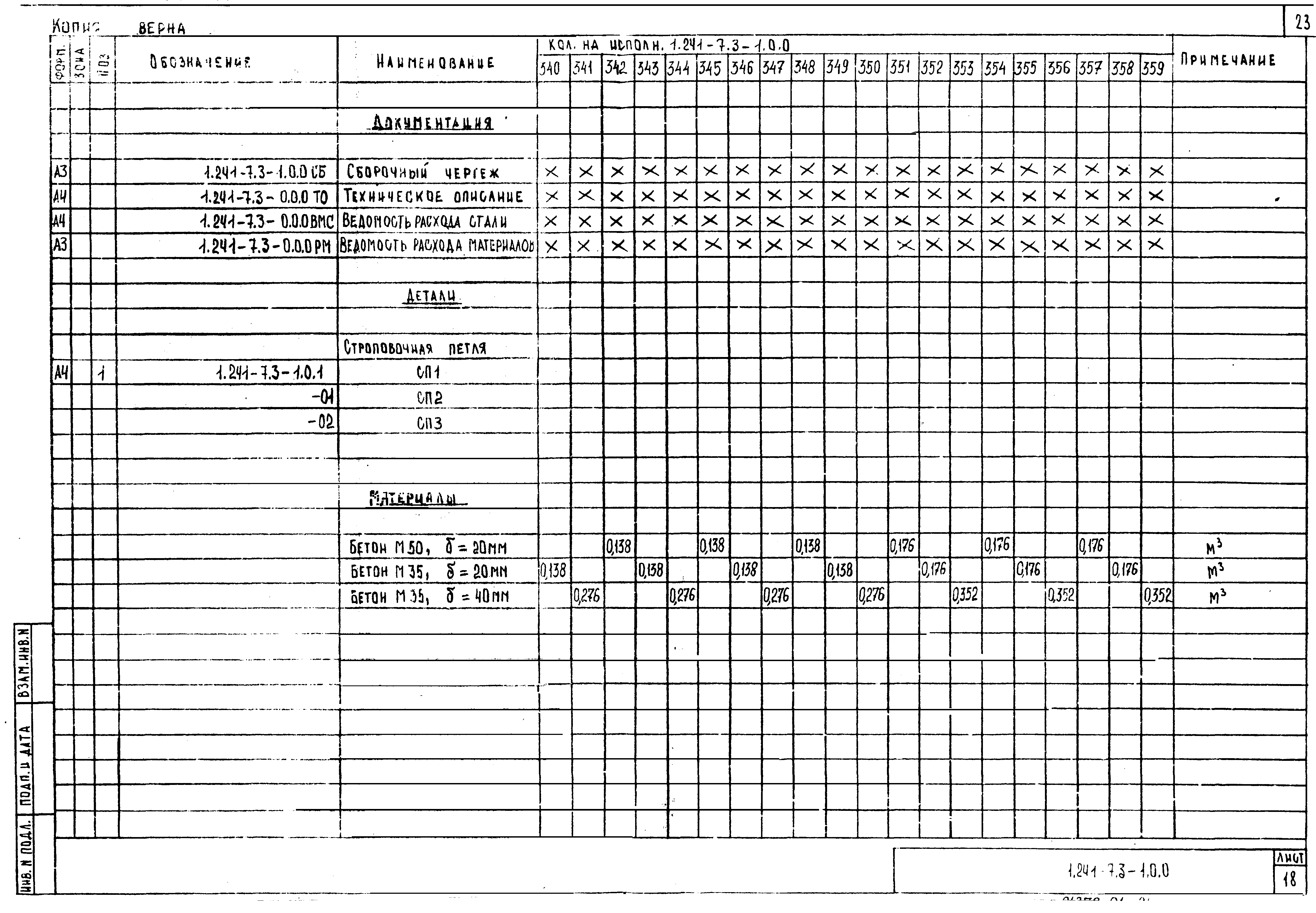 Серия 1.241-7