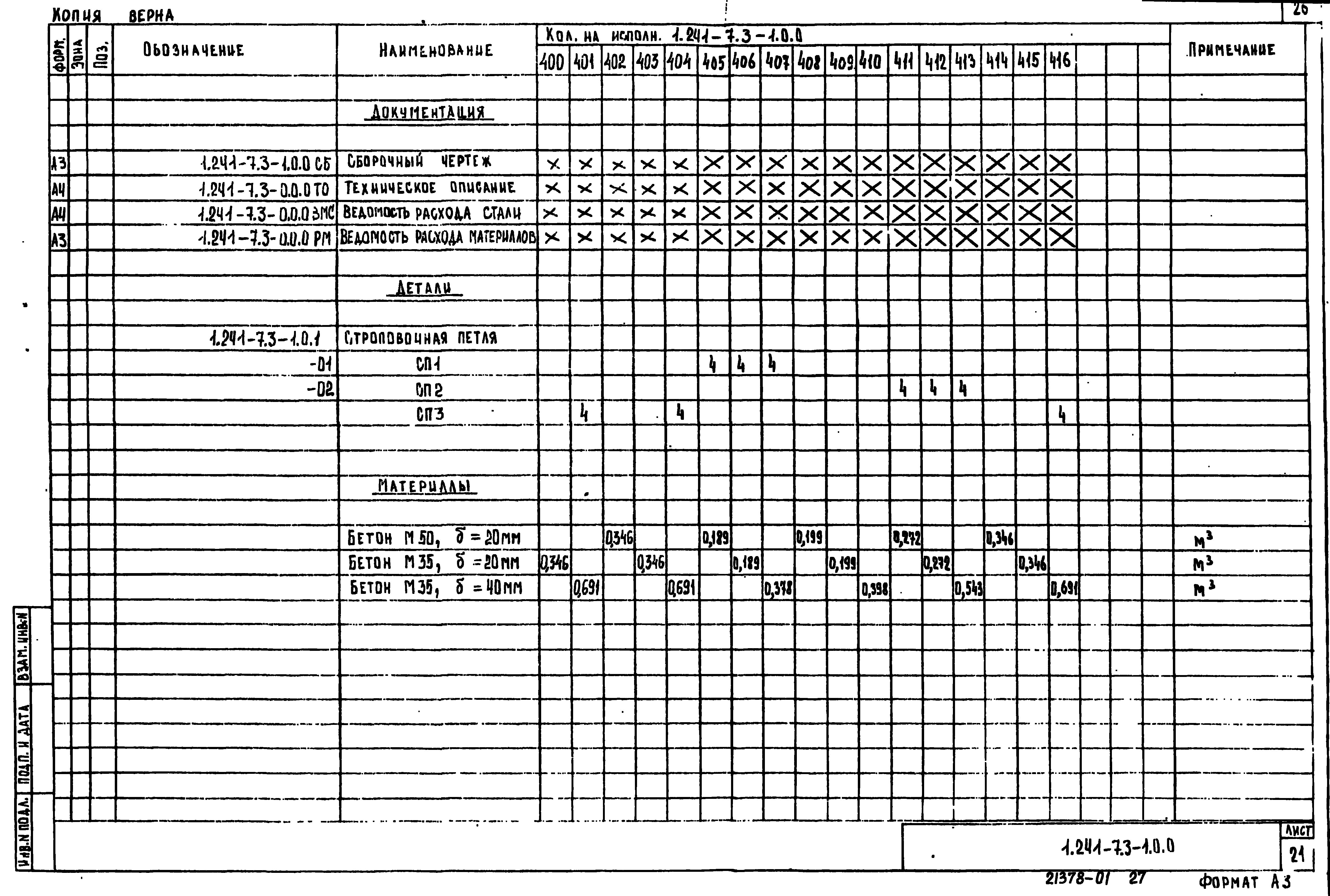 Серия 1.241-7