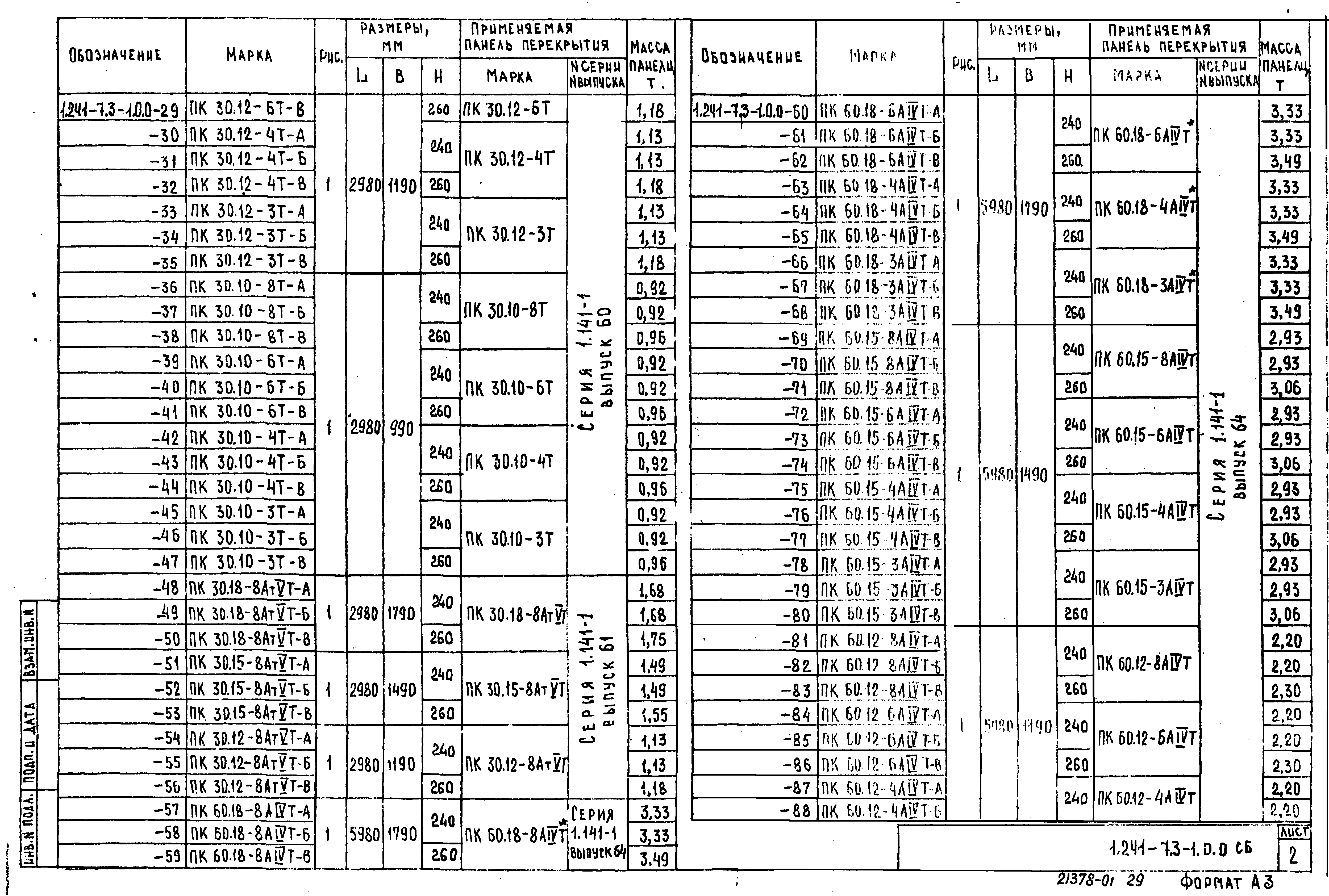 Серия 1.241-7