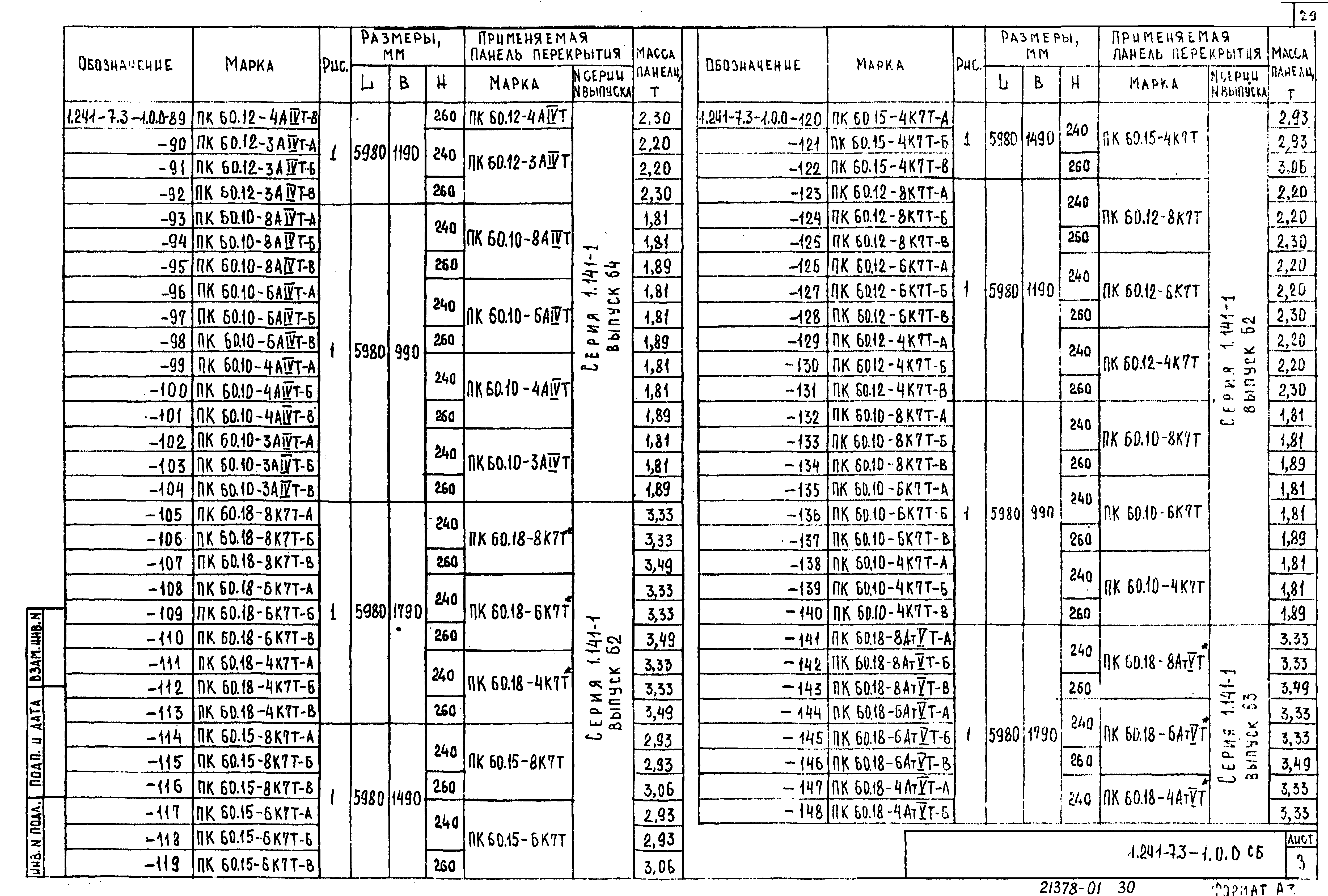 Серия 1.241-7