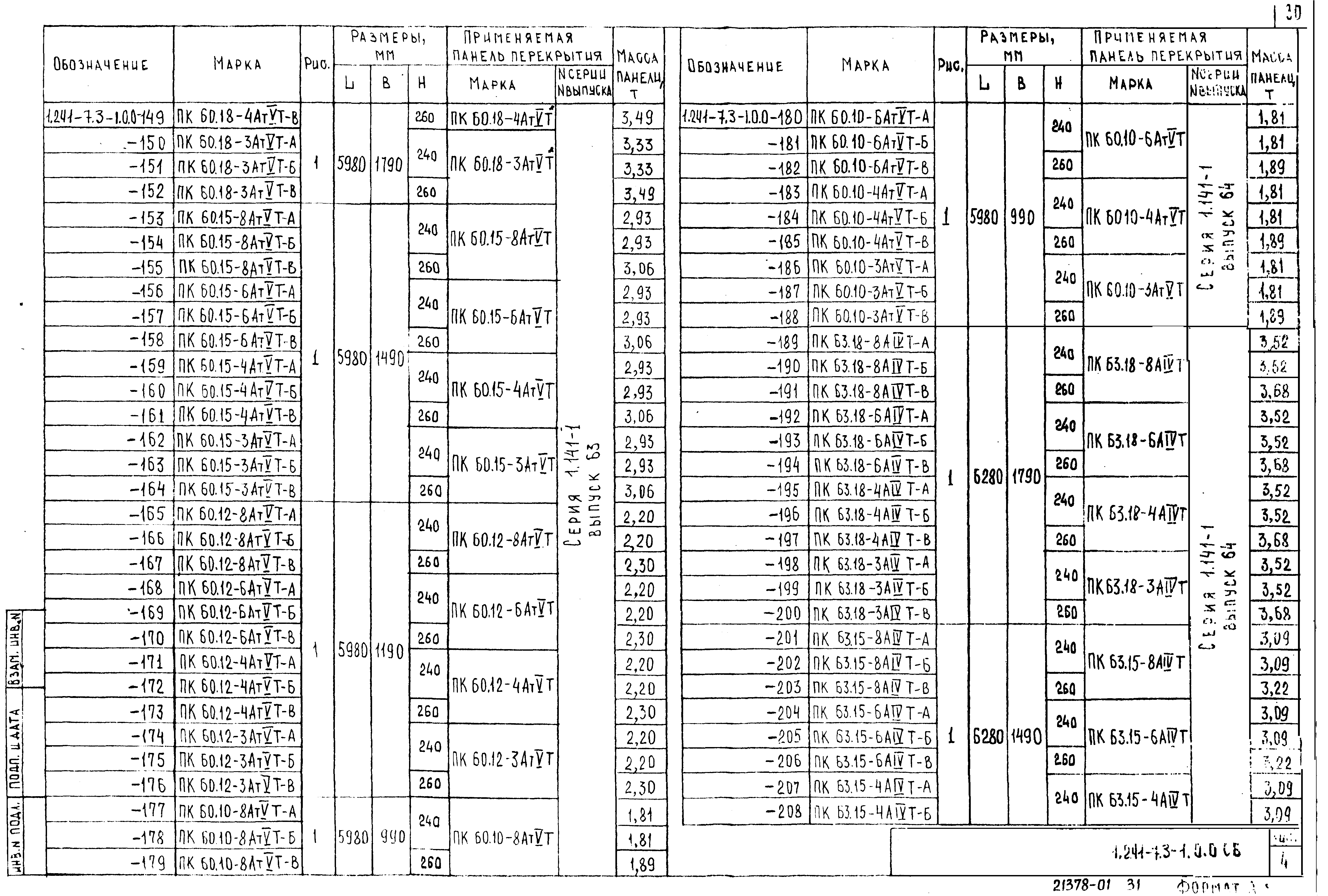 Серия 1.241-7