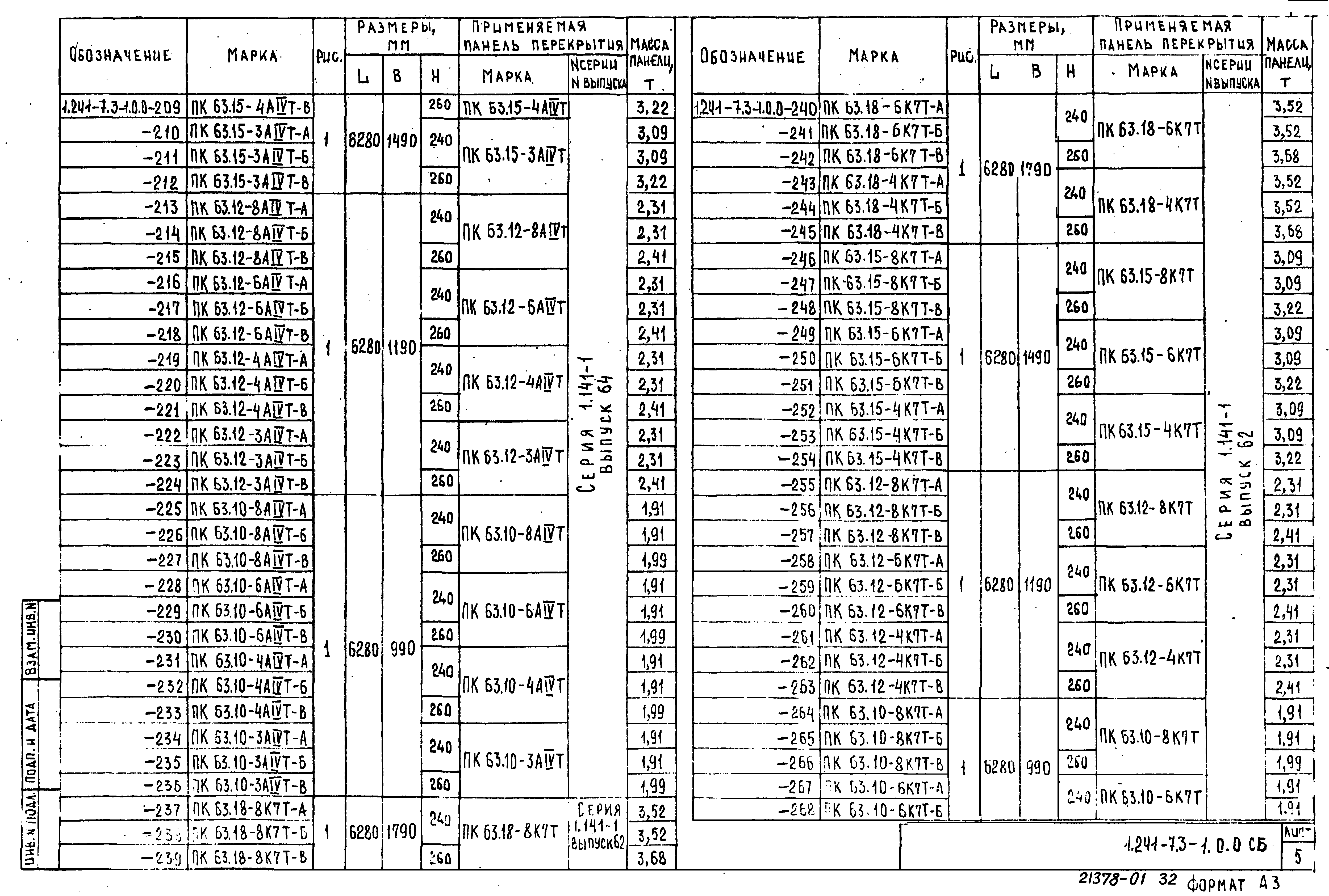 Серия 1.241-7