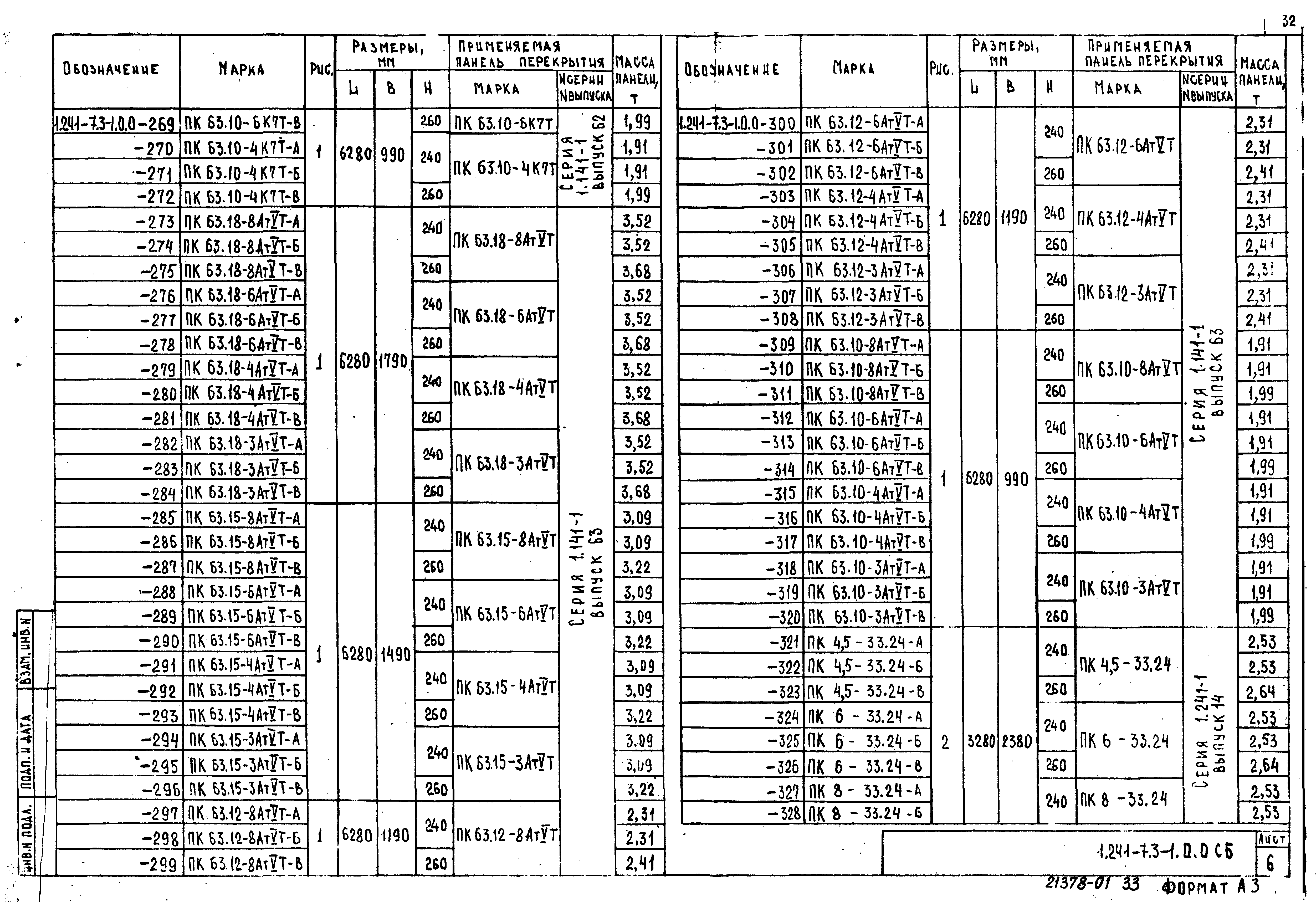 Серия 1.241-7