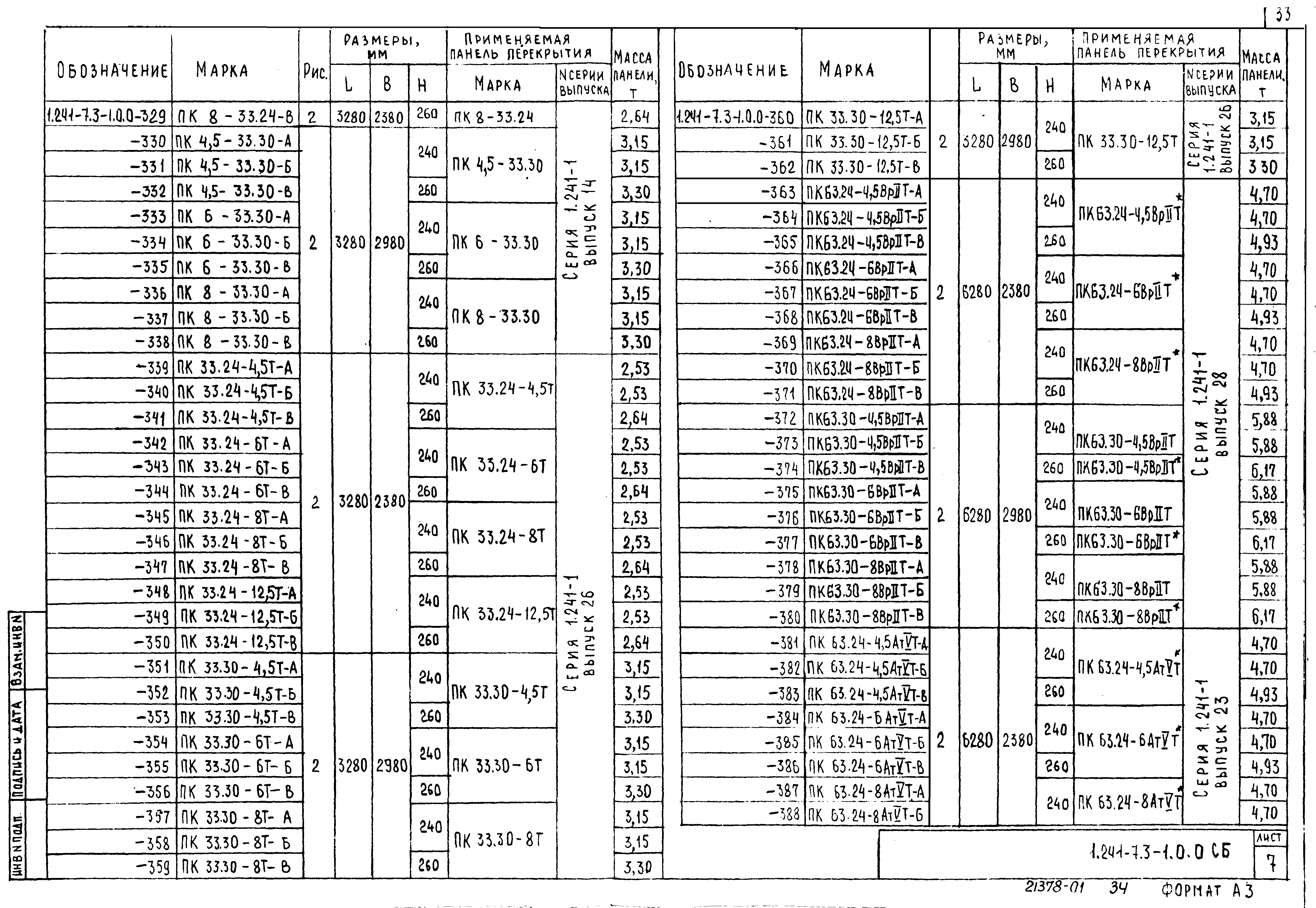 Серия 1.241-7