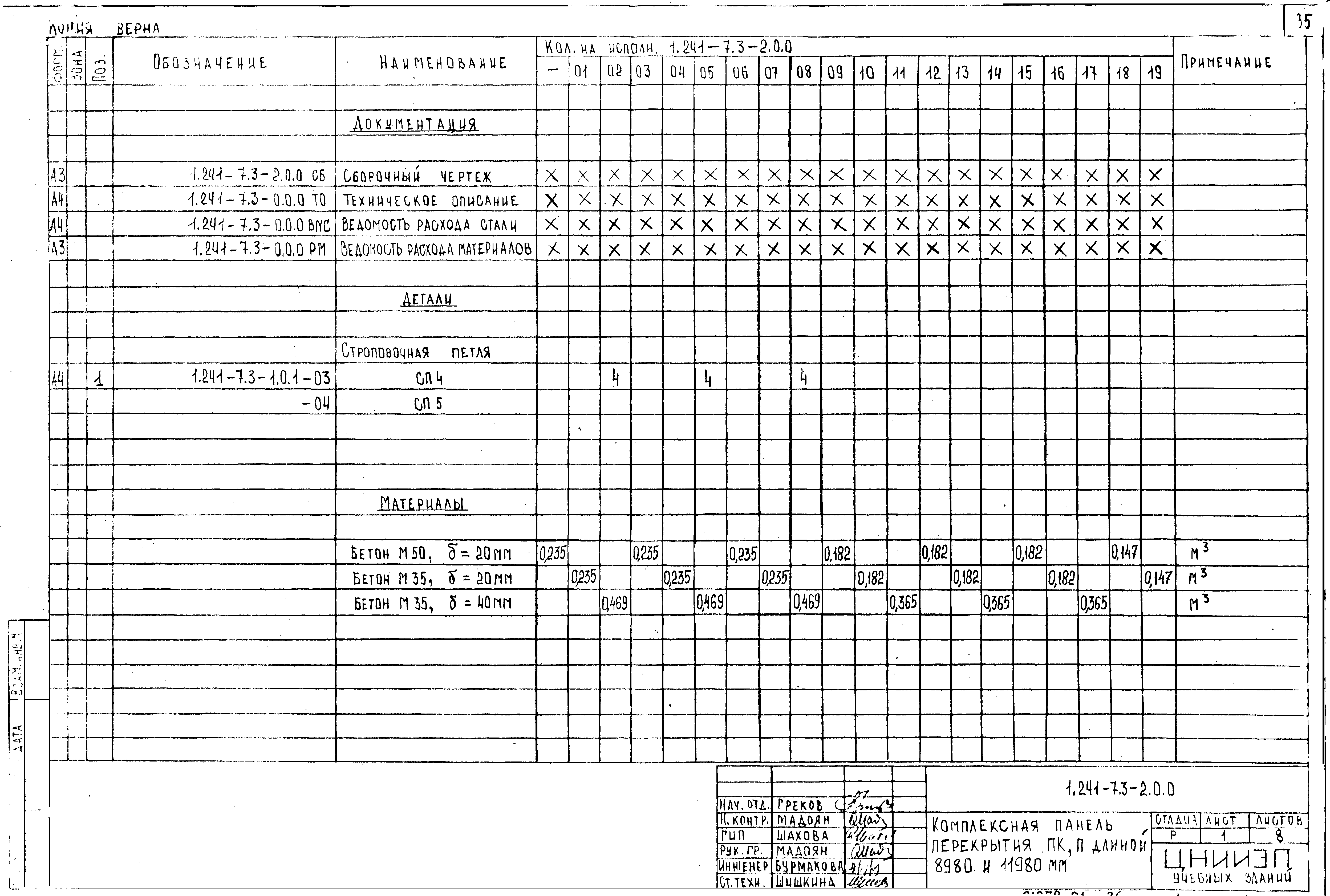 Серия 1.241-7