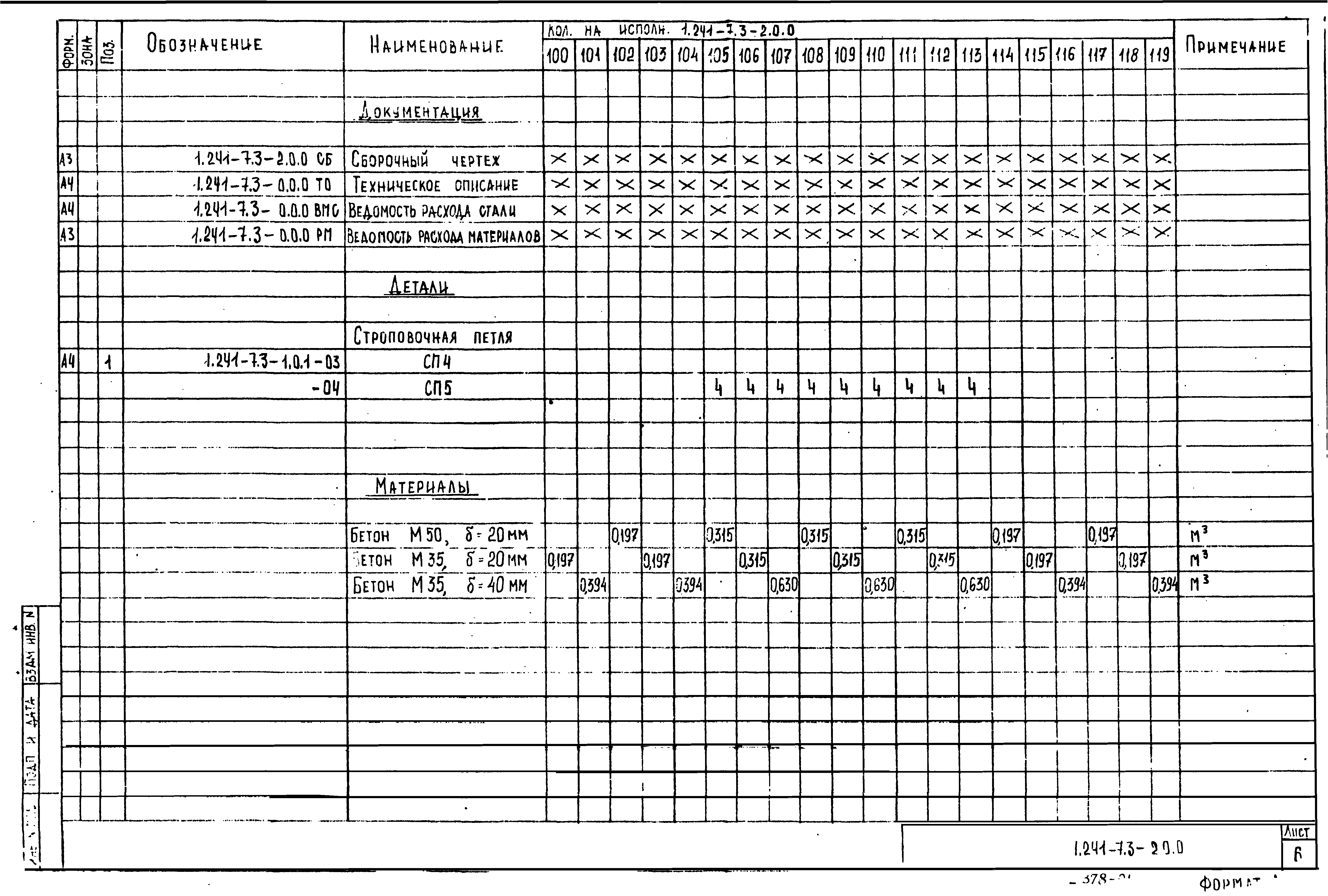 Серия 1.241-7