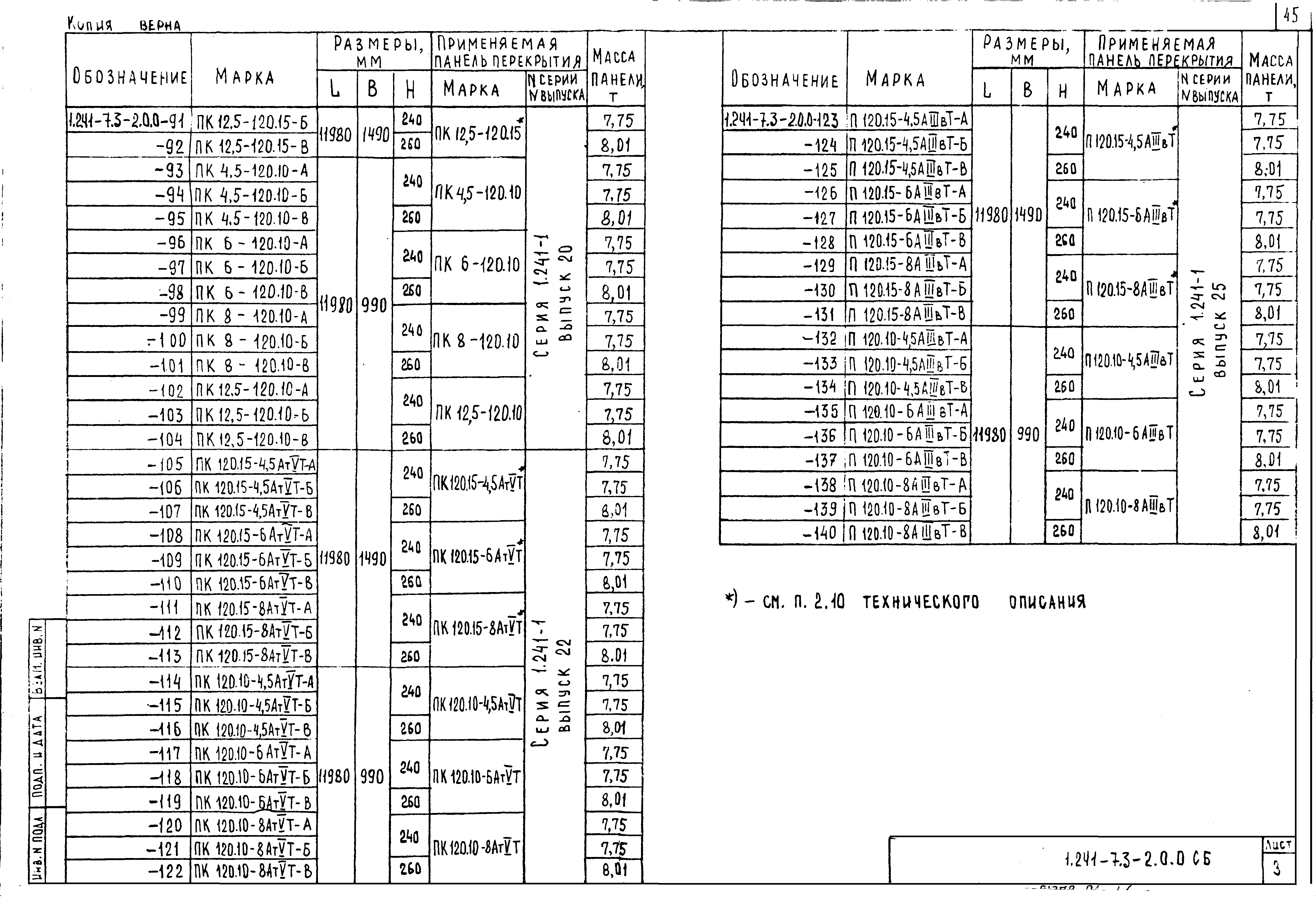 Серия 1.241-7