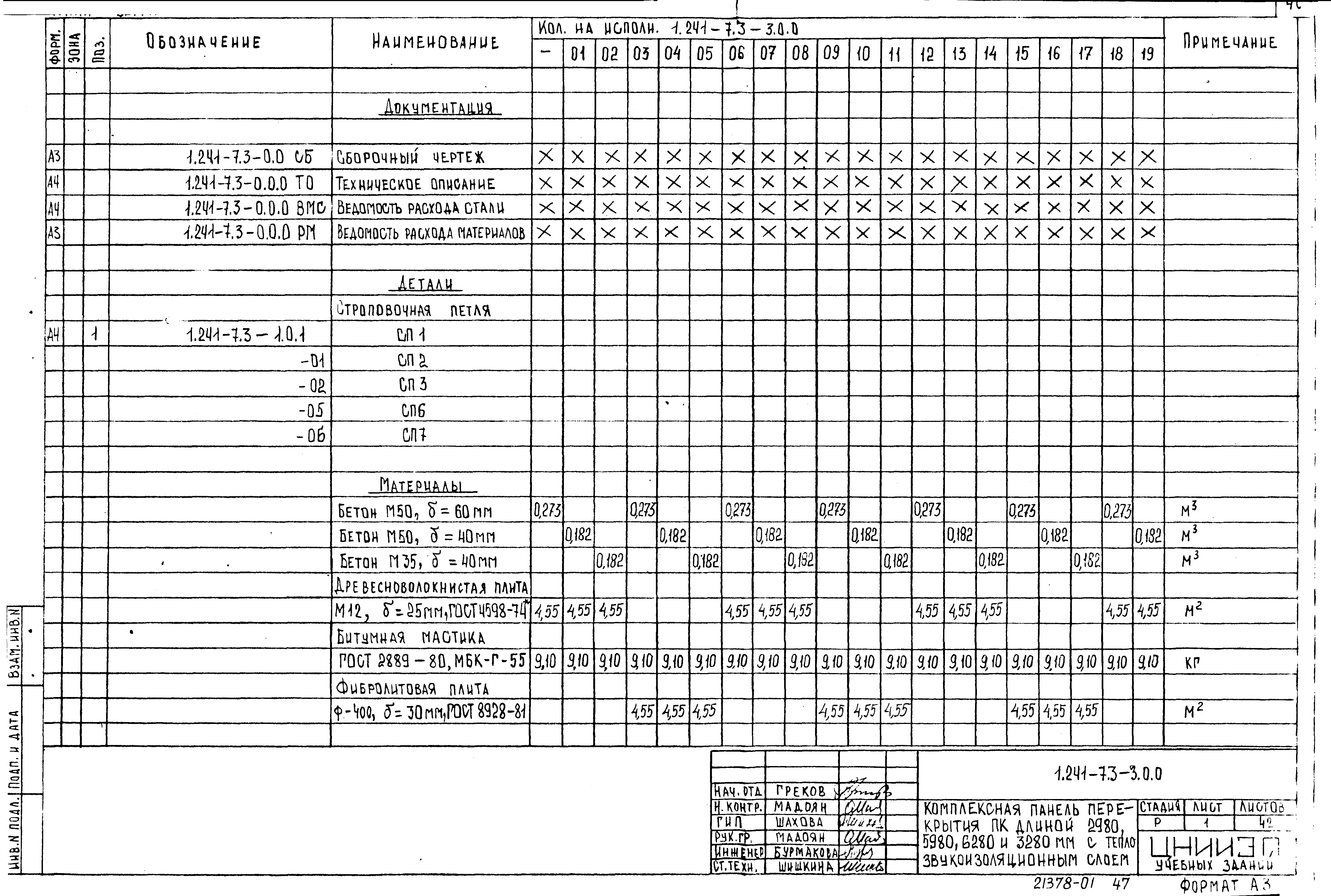 Серия 1.241-7