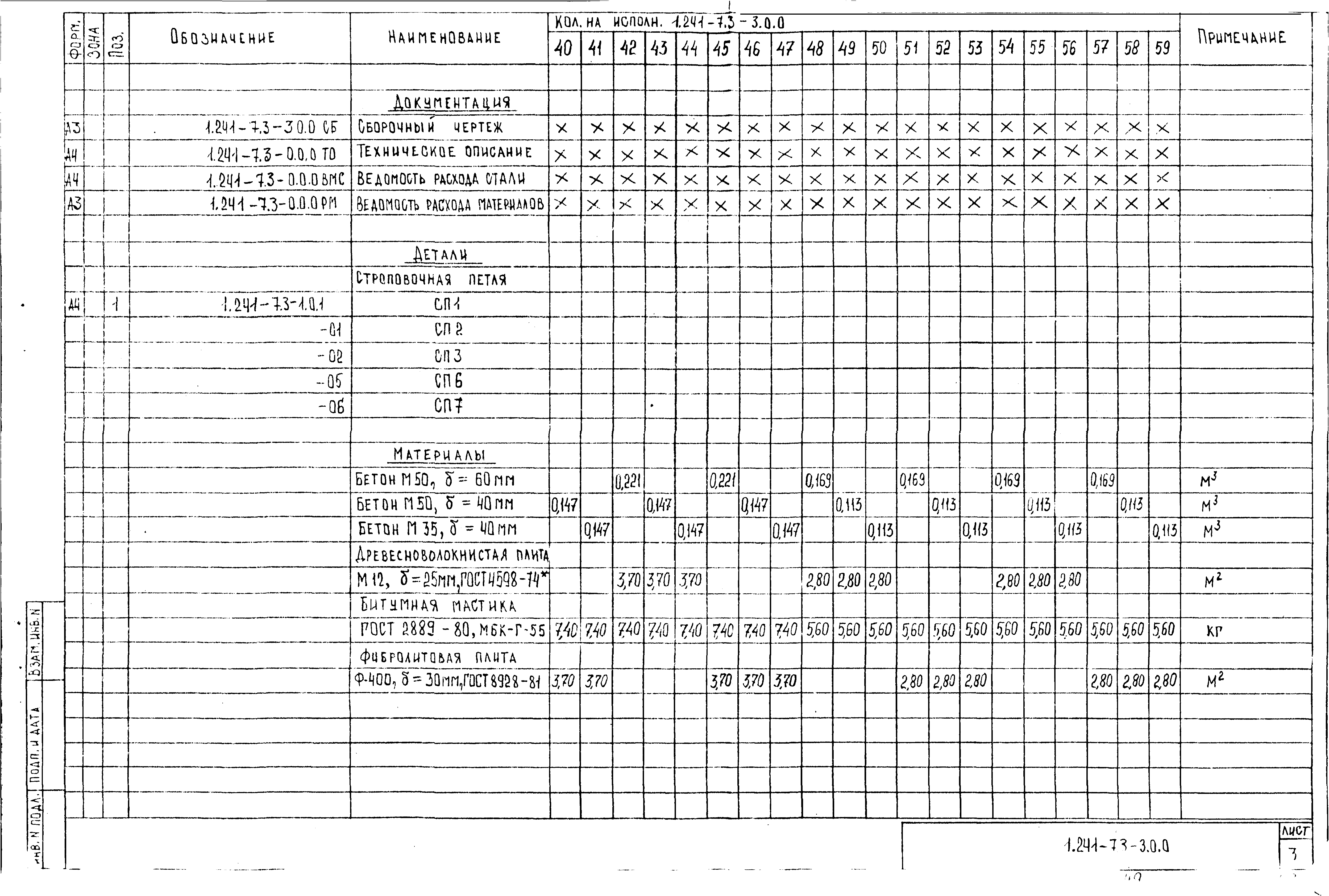 Серия 1.241-7