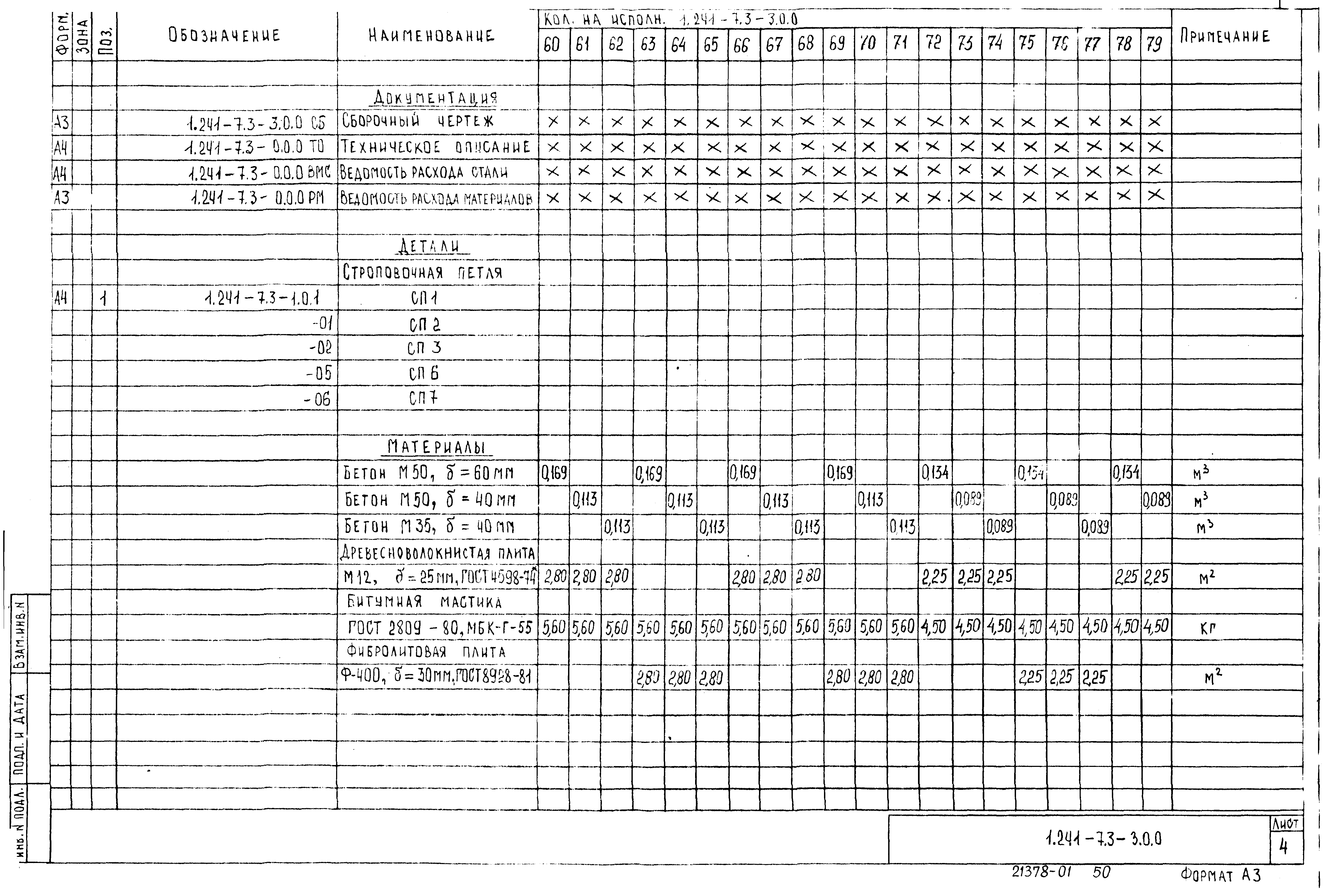 Серия 1.241-7