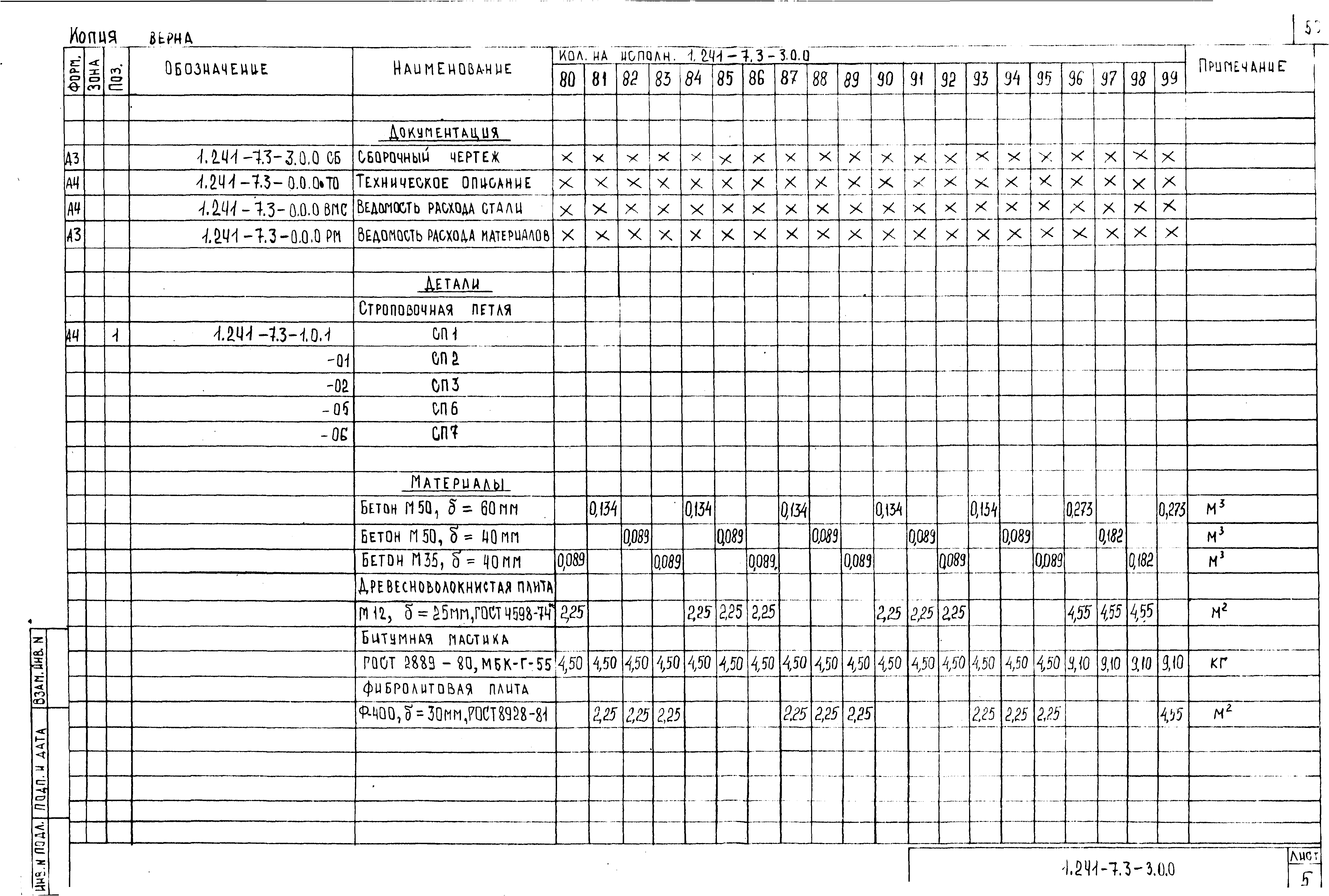 Серия 1.241-7