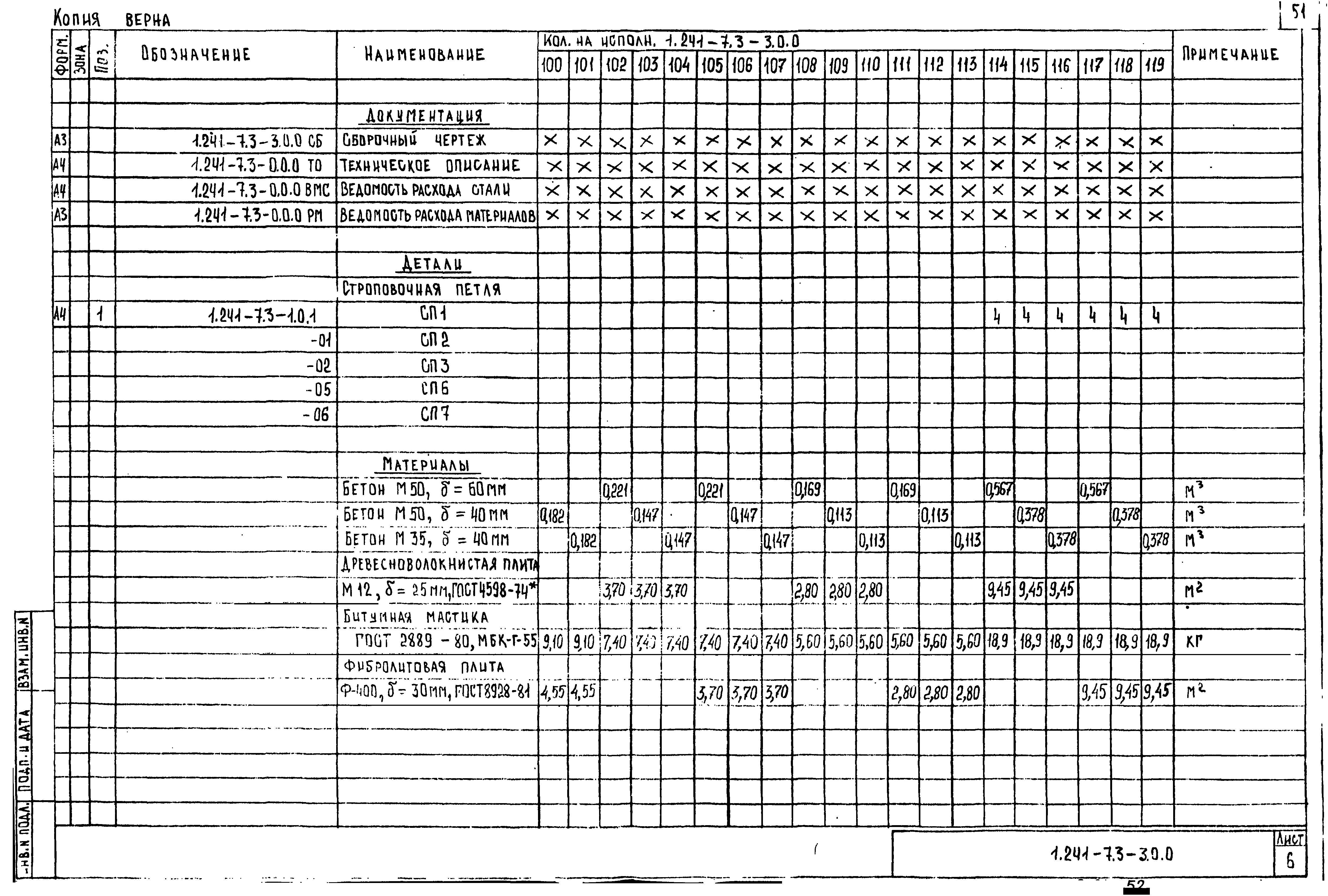 Серия 1.241-7