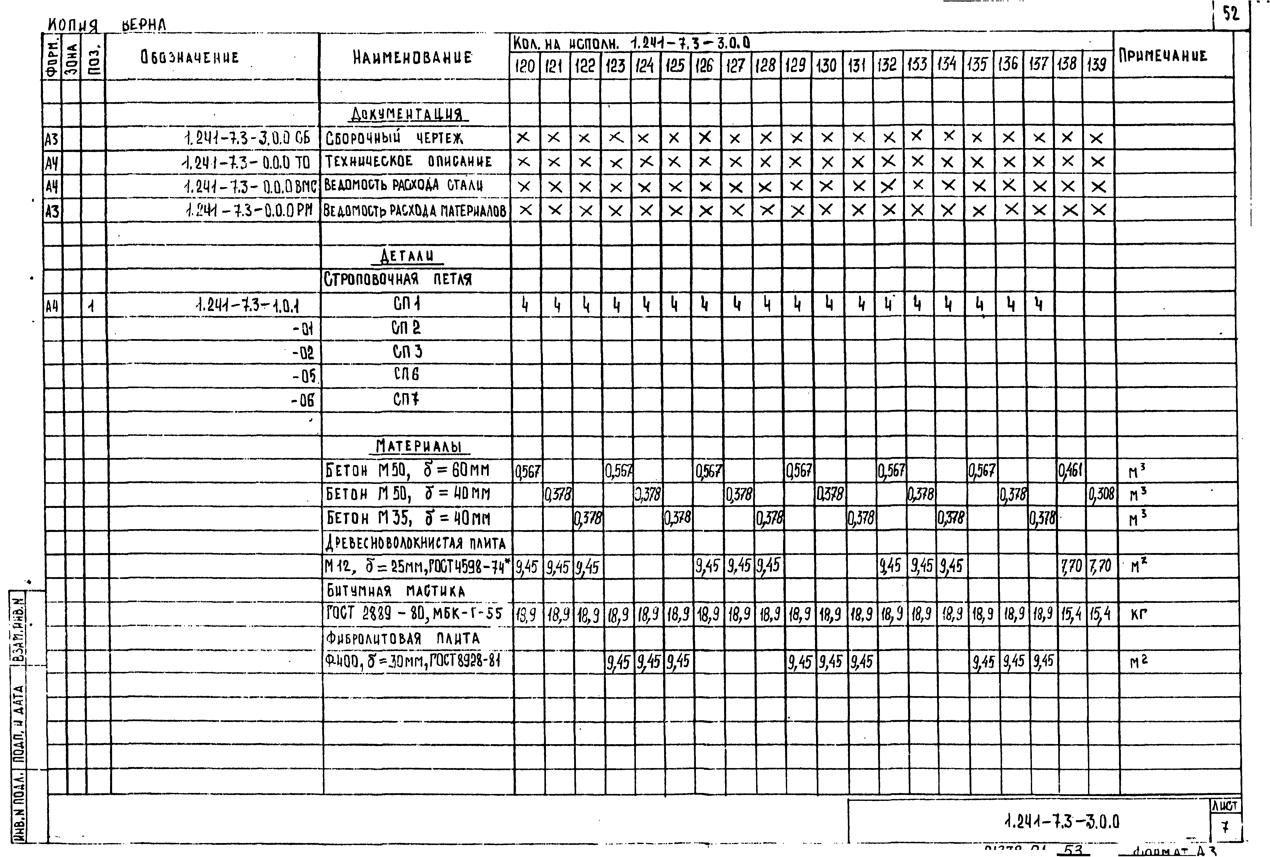 Серия 1.241-7