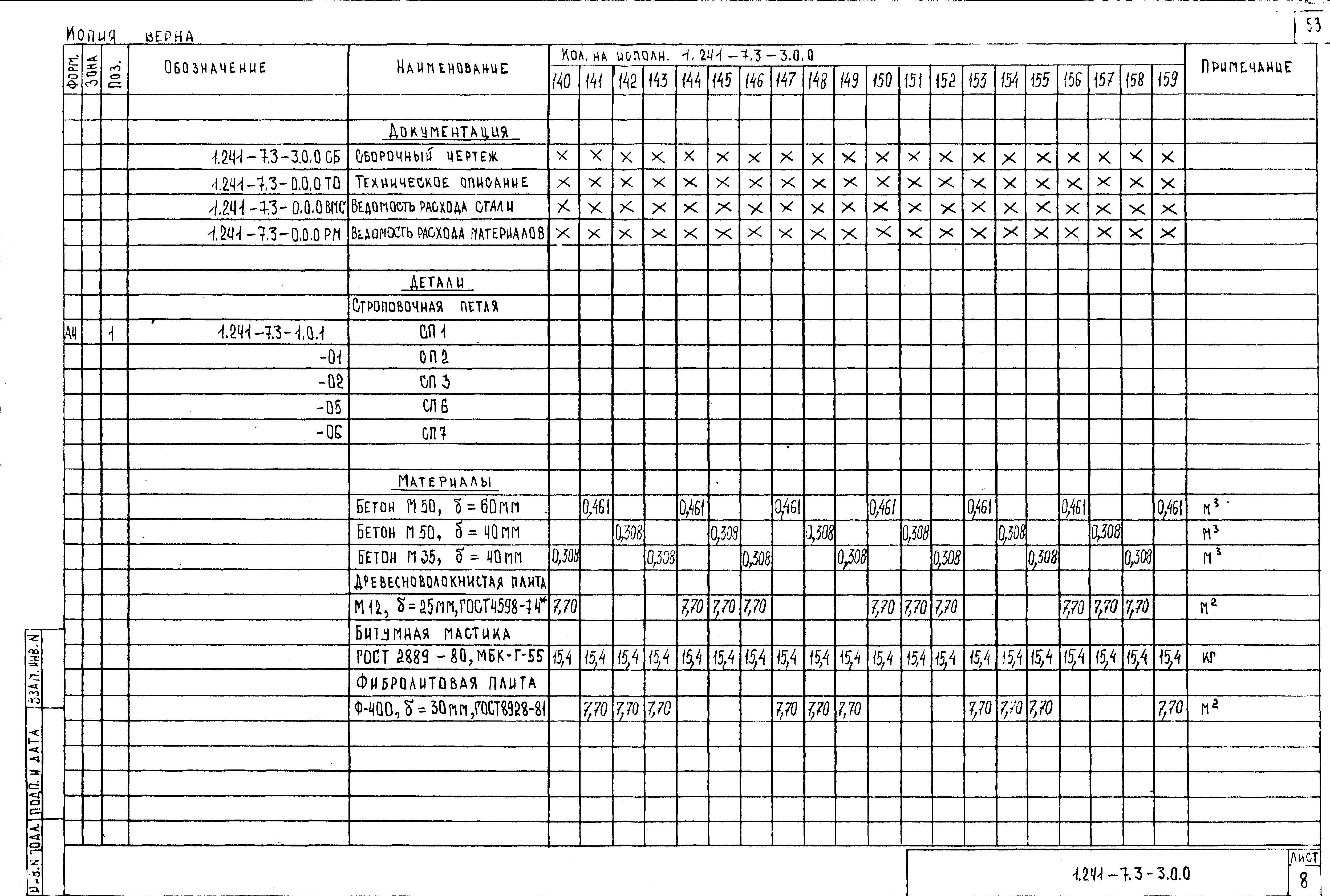 Серия 1.241-7