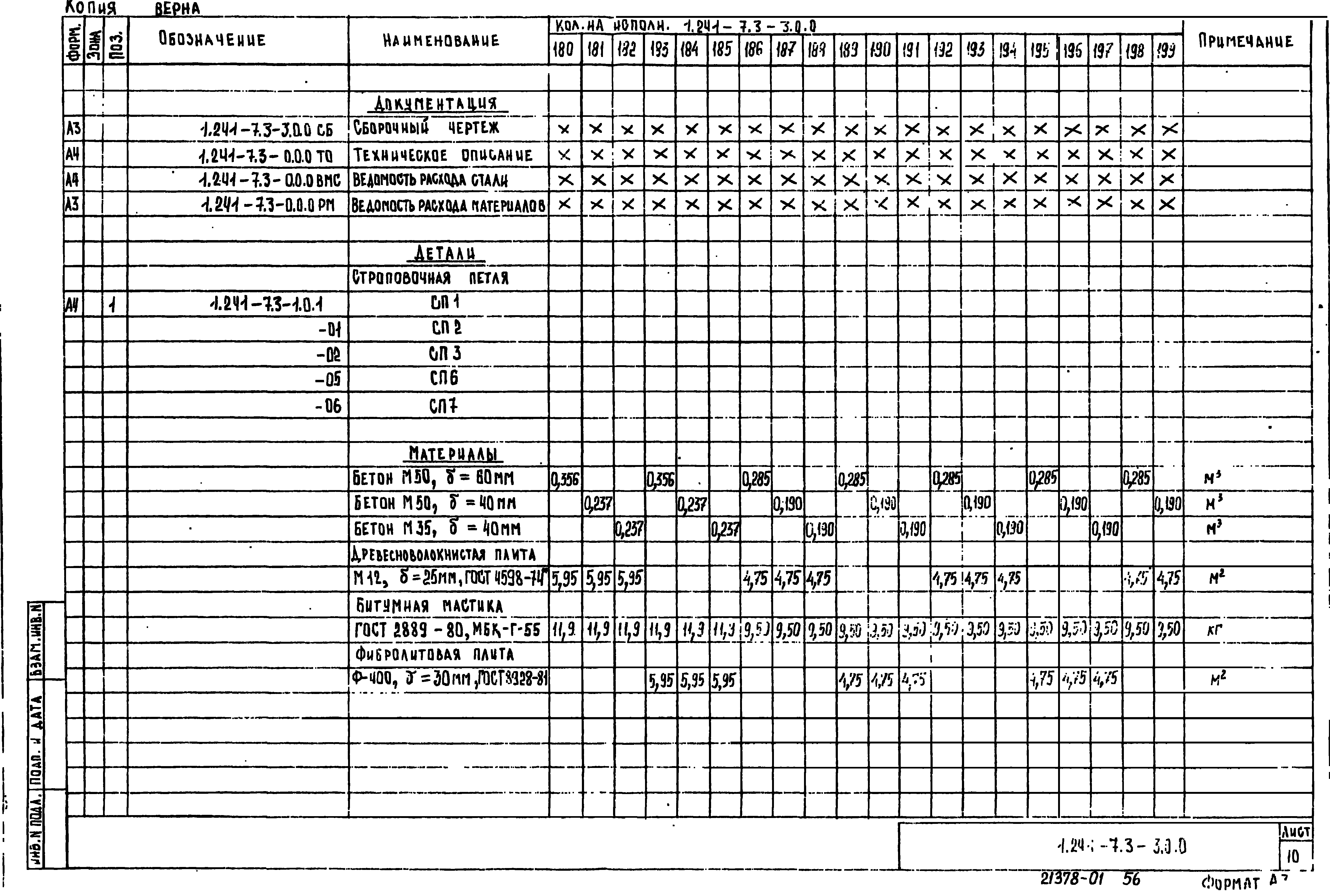 Серия 1.241-7