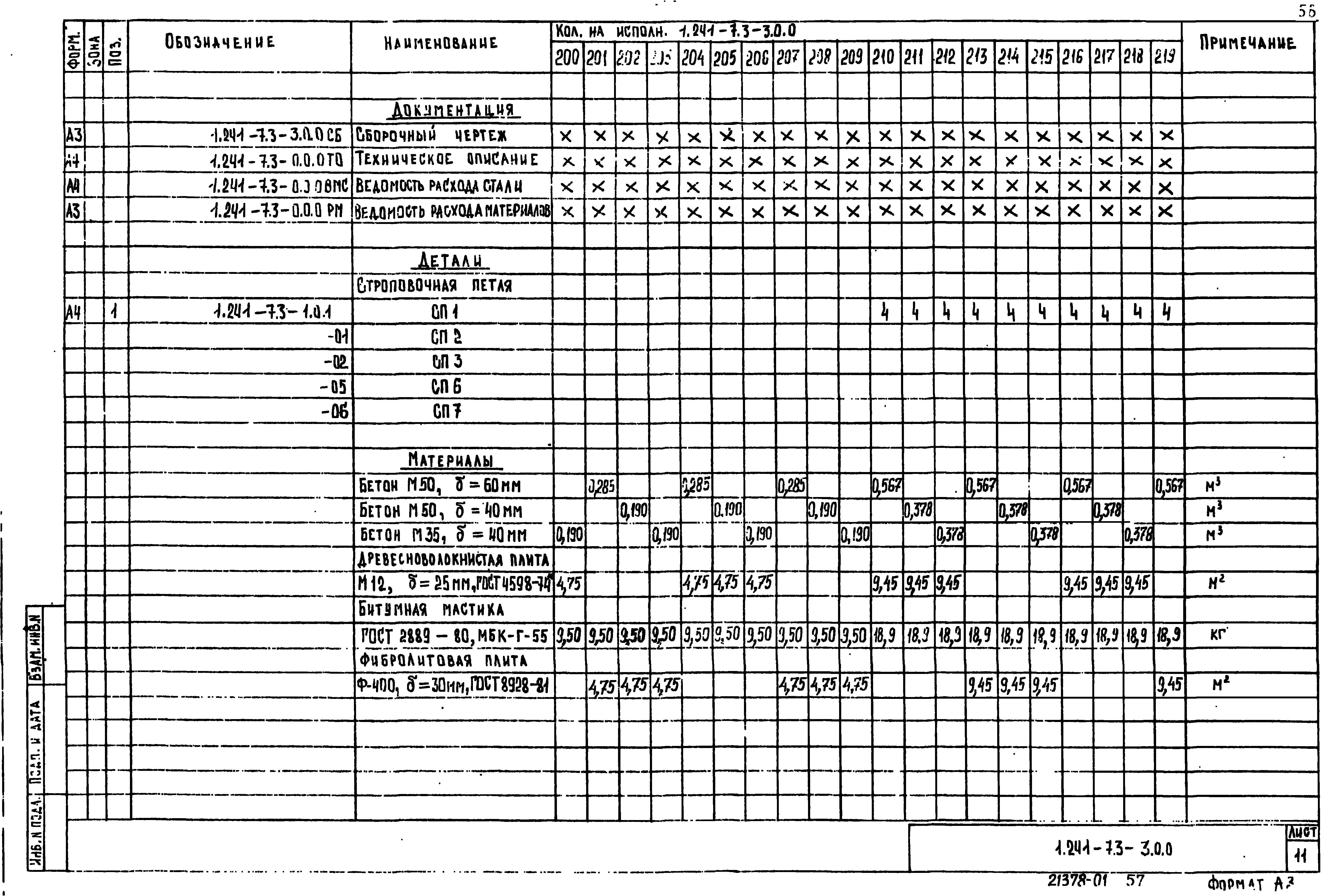 Серия 1.241-7